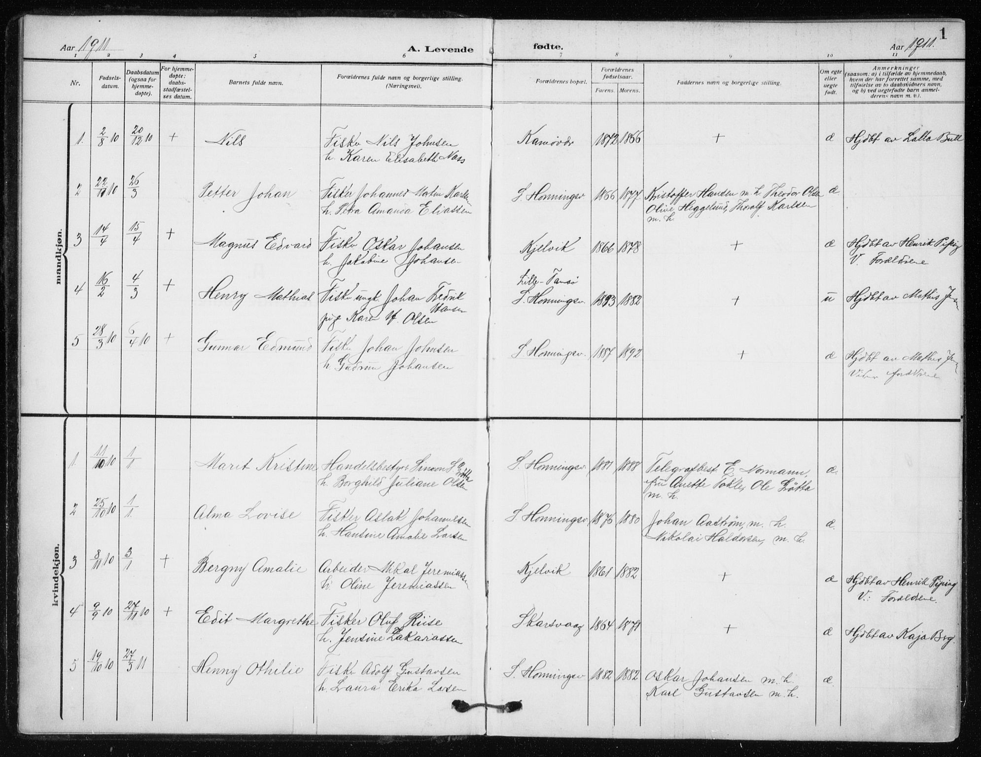 Kjelvik/Nordkapp sokneprestkontor, SATØ/S-1350/H/Ha/L0001kirke: Parish register (official) no. 1, 1911-1919, p. 1
