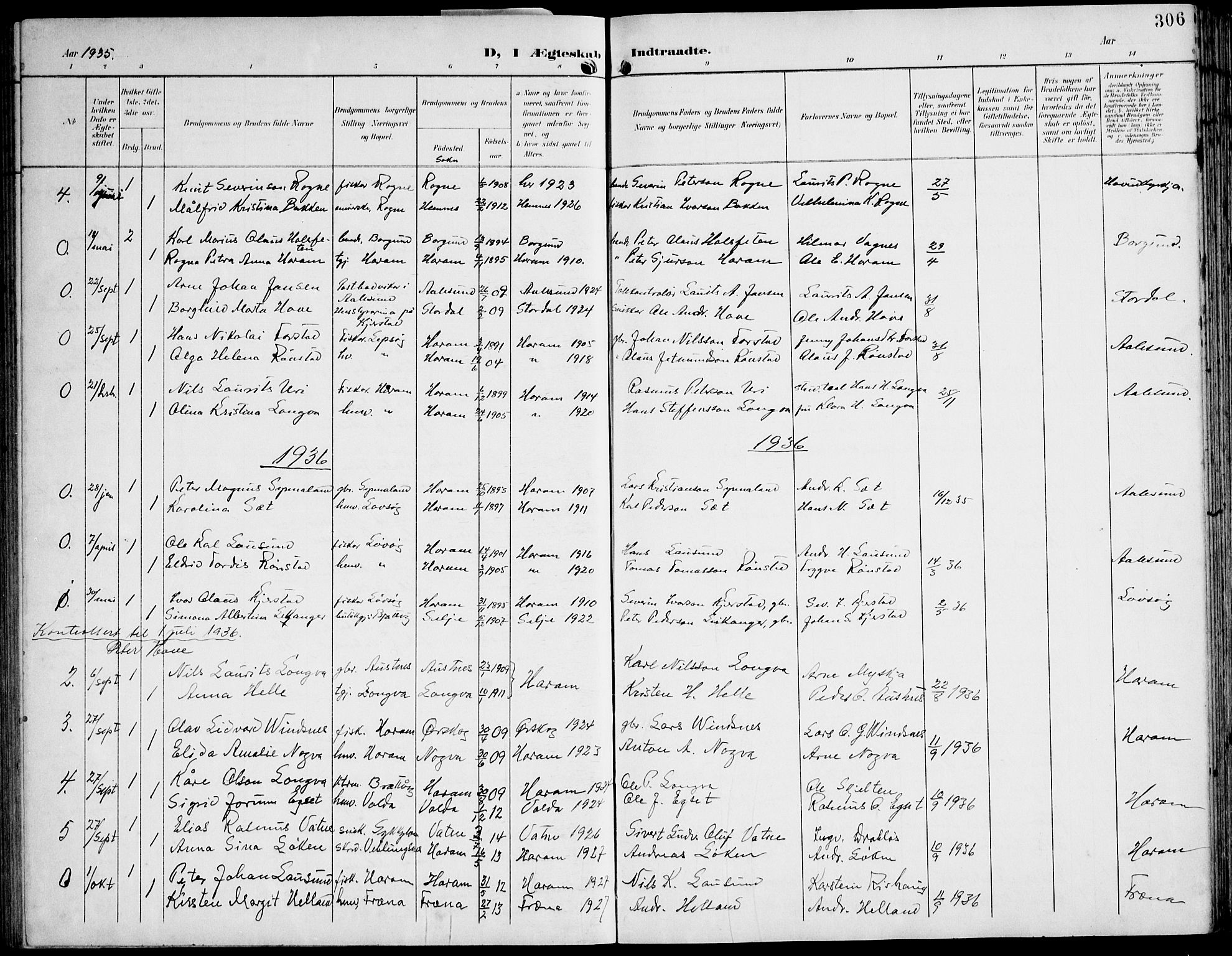 Ministerialprotokoller, klokkerbøker og fødselsregistre - Møre og Romsdal, AV/SAT-A-1454/536/L0511: Parish register (copy) no. 536C06, 1899-1944, p. 306