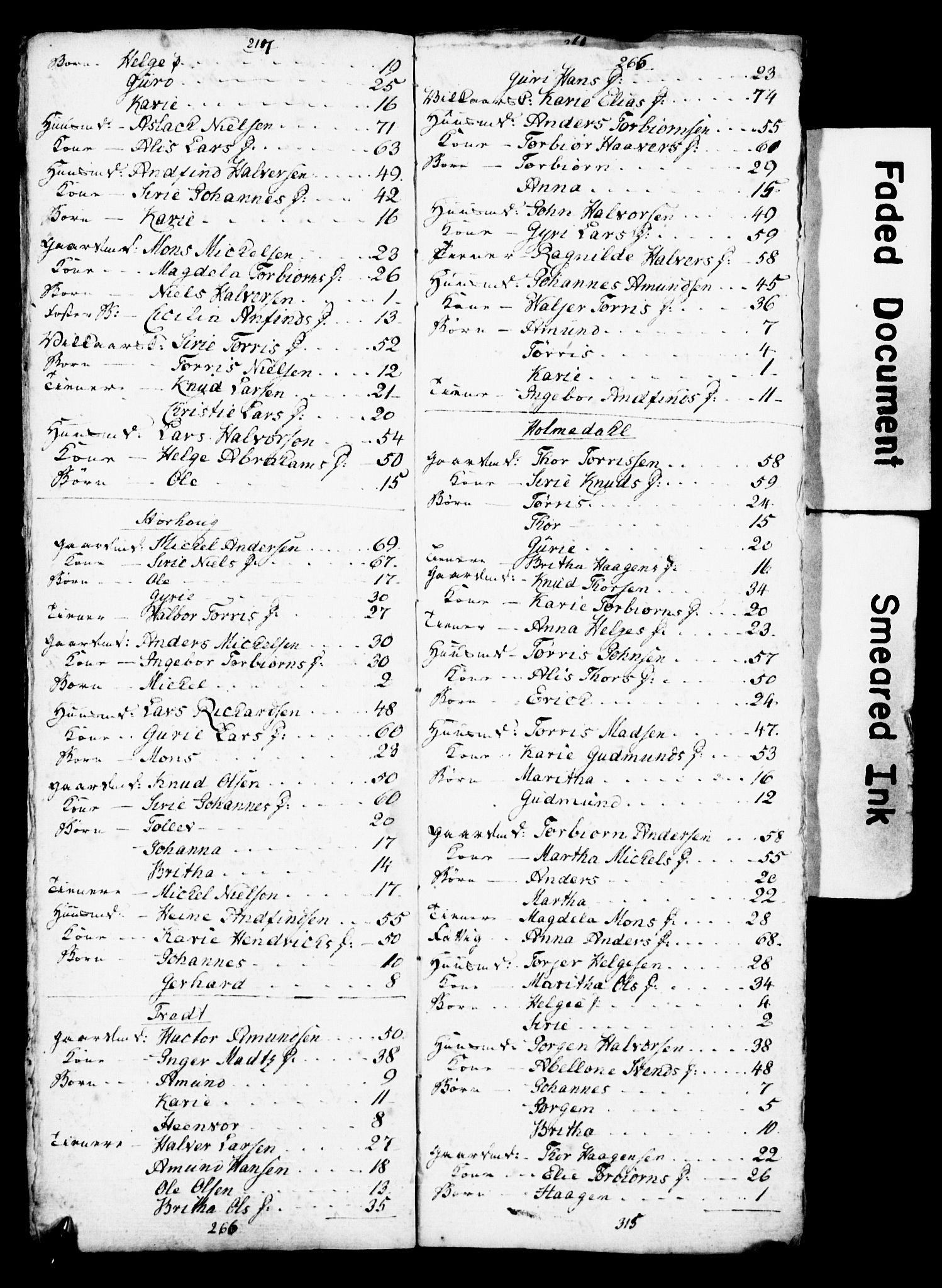 SAB, 1815 Census for Skånevik, 1815, p. 10