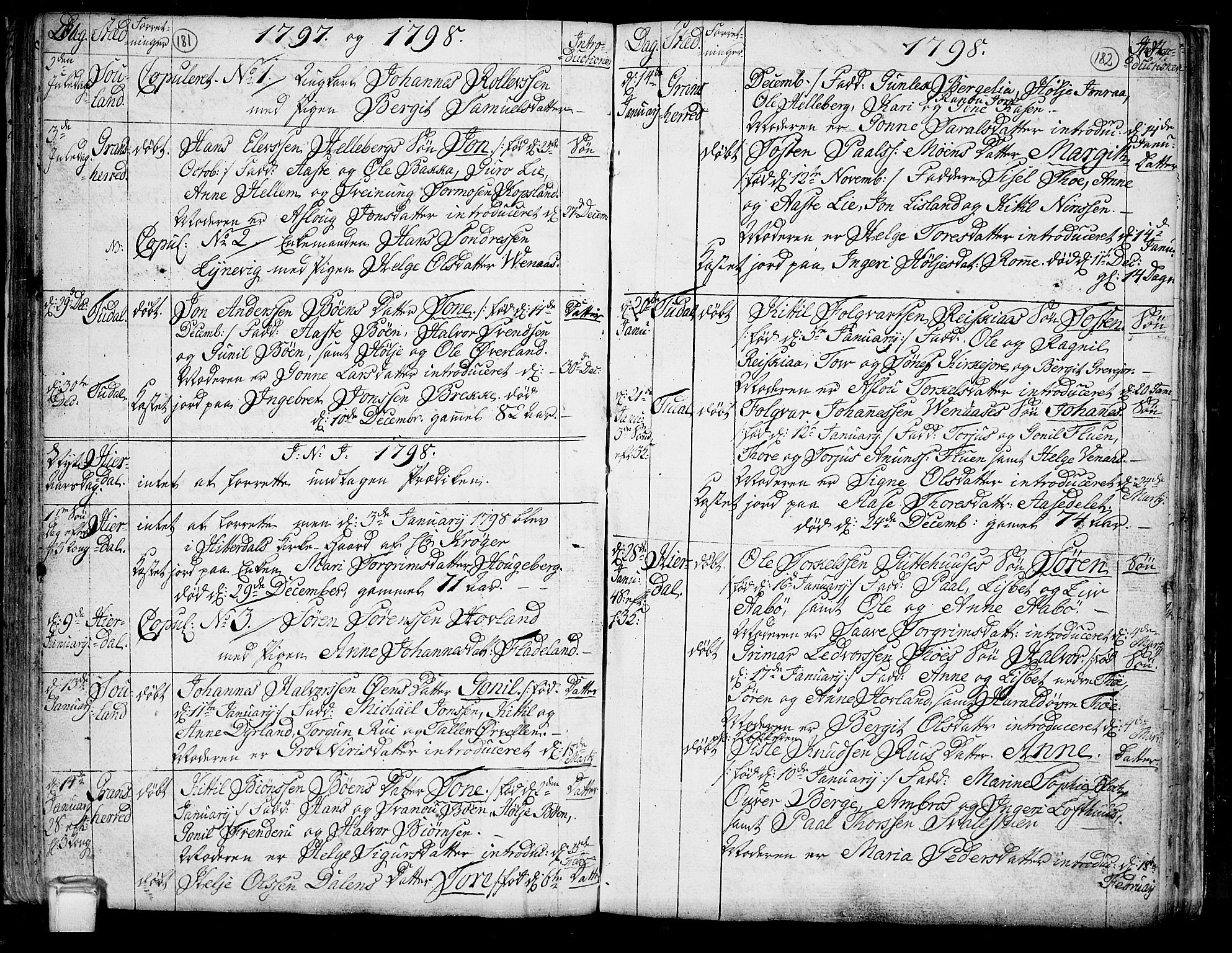 Hjartdal kirkebøker, SAKO/A-270/F/Fa/L0005: Parish register (official) no. I 5, 1776-1801, p. 181-182