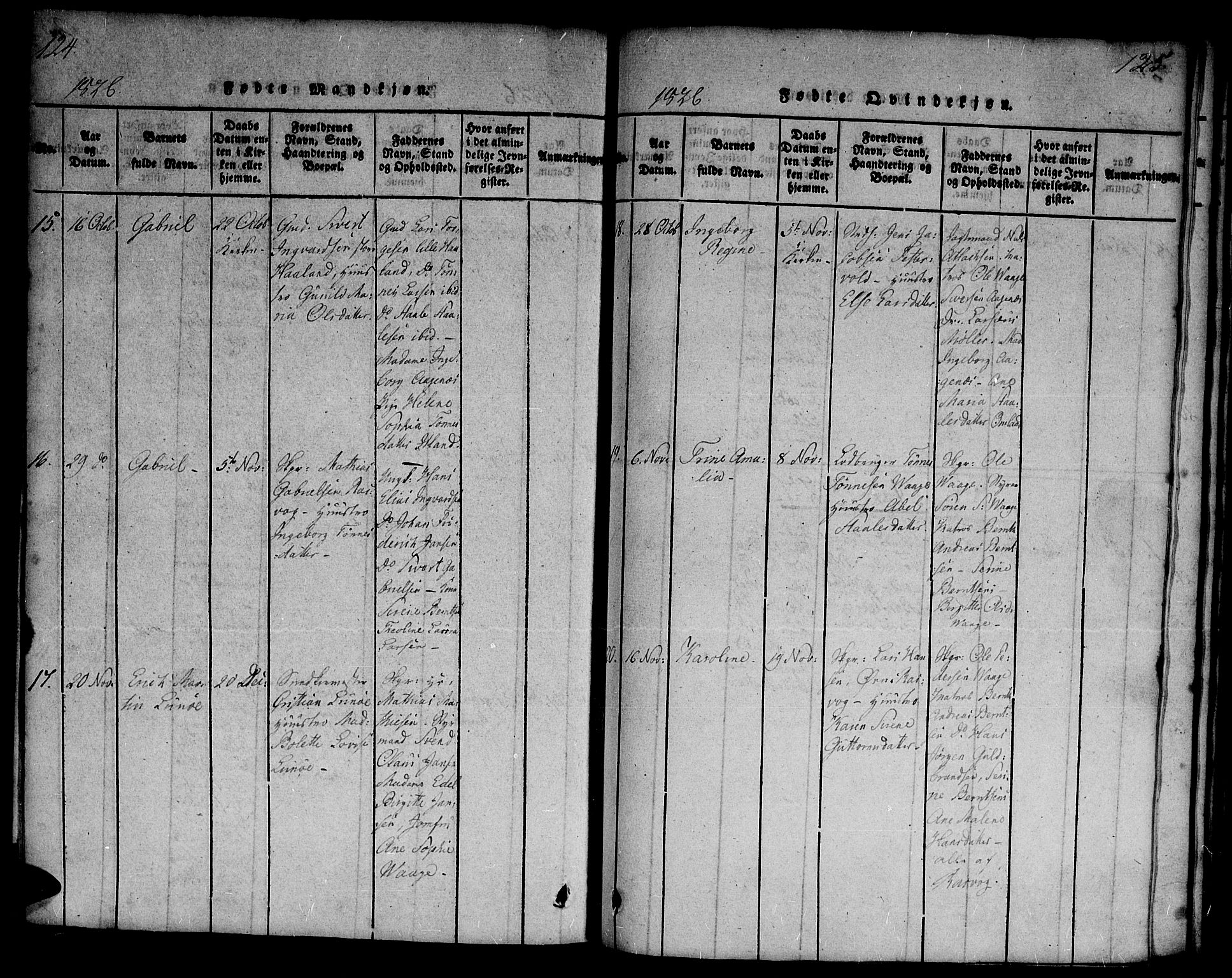 Flekkefjord sokneprestkontor, SAK/1111-0012/F/Fa/Fab/L0003: Parish register (official) no. A 3, 1815-1830, p. 124-125