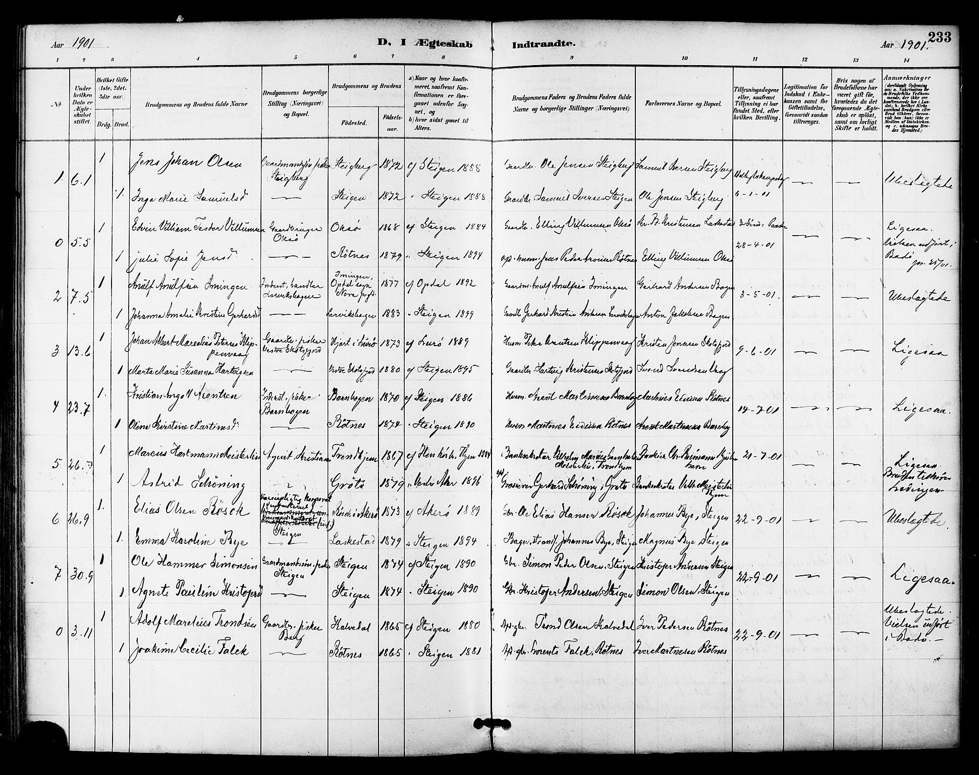 Ministerialprotokoller, klokkerbøker og fødselsregistre - Nordland, SAT/A-1459/855/L0803: Parish register (official) no. 855A11, 1887-1905, p. 233
