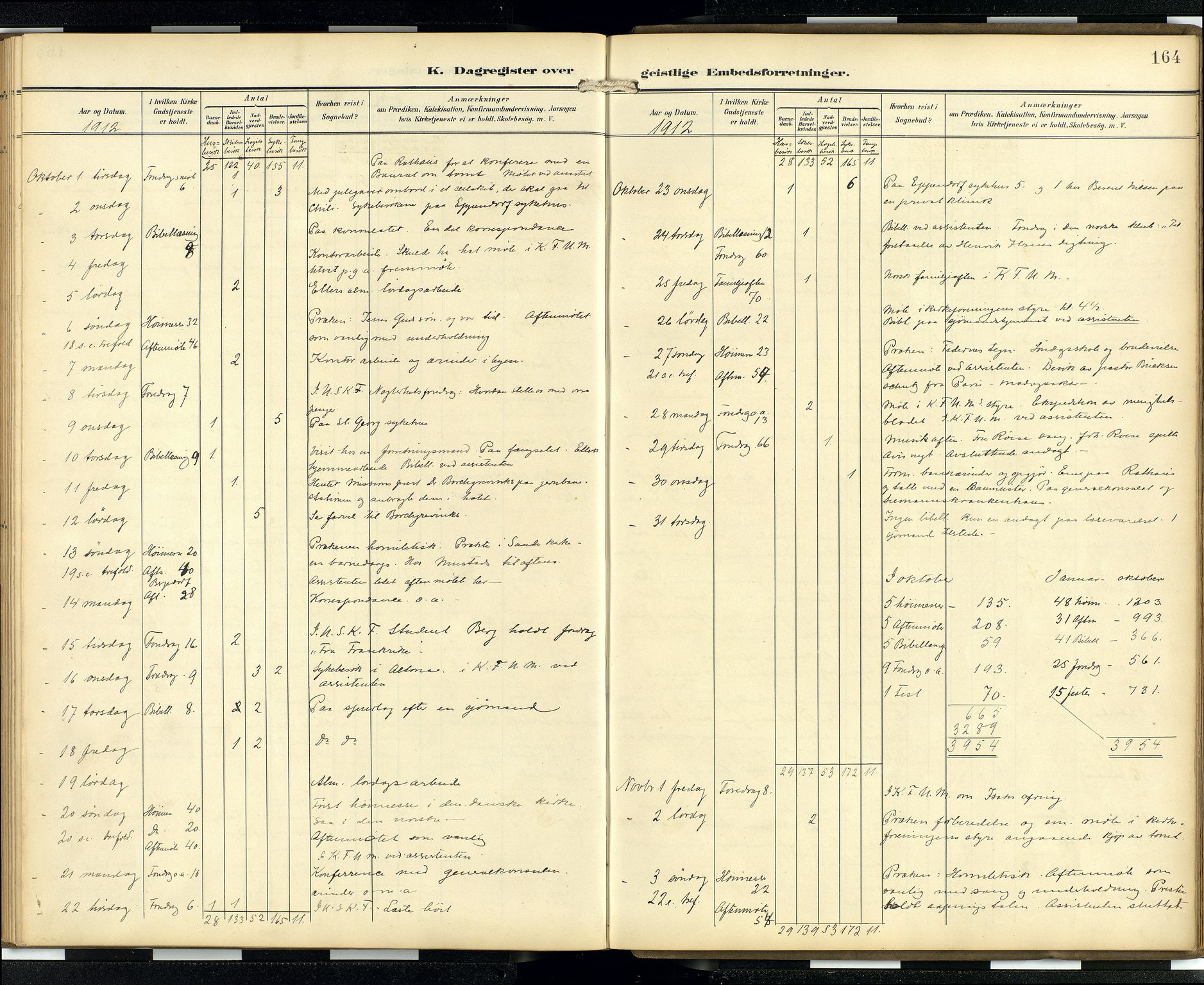 Den norske sjømannsmisjon i utlandet/Hamburg, AV/SAB-SAB/PA-0107/H/Ha/L0001: Parish register (official) no. A 1, 1907-1951, p. 163b-164a