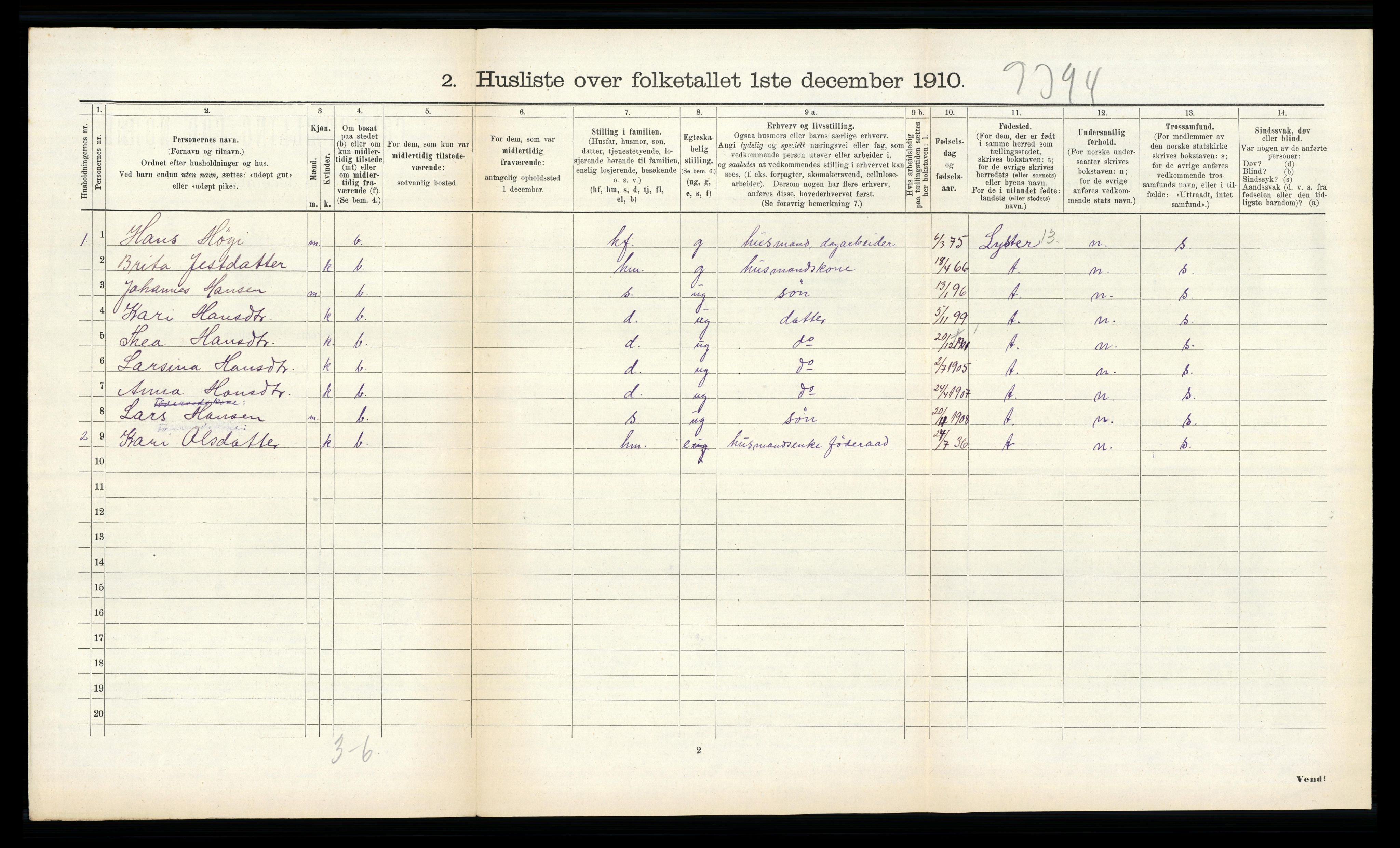 RA, 1910 census for Hafslo, 1910, p. 880