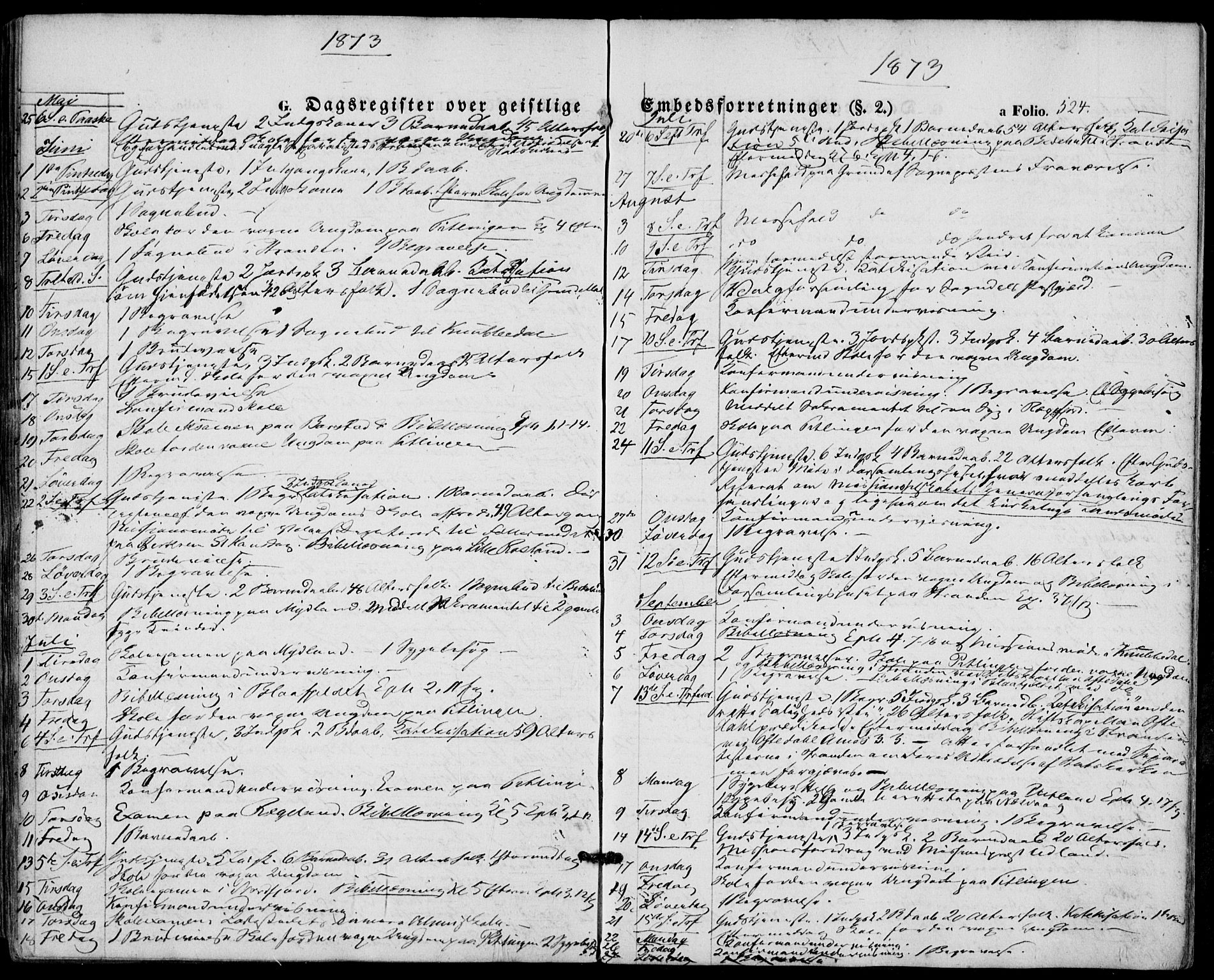 Sokndal sokneprestkontor, AV/SAST-A-101808: Parish register (official) no. A 9, 1857-1874, p. 524