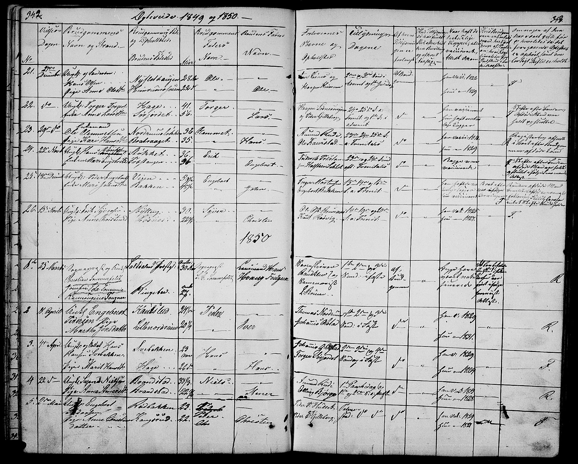 Ringebu prestekontor, SAH/PREST-082/H/Ha/Hab/L0002: Parish register (copy) no. 2, 1839-1853, p. 342-343