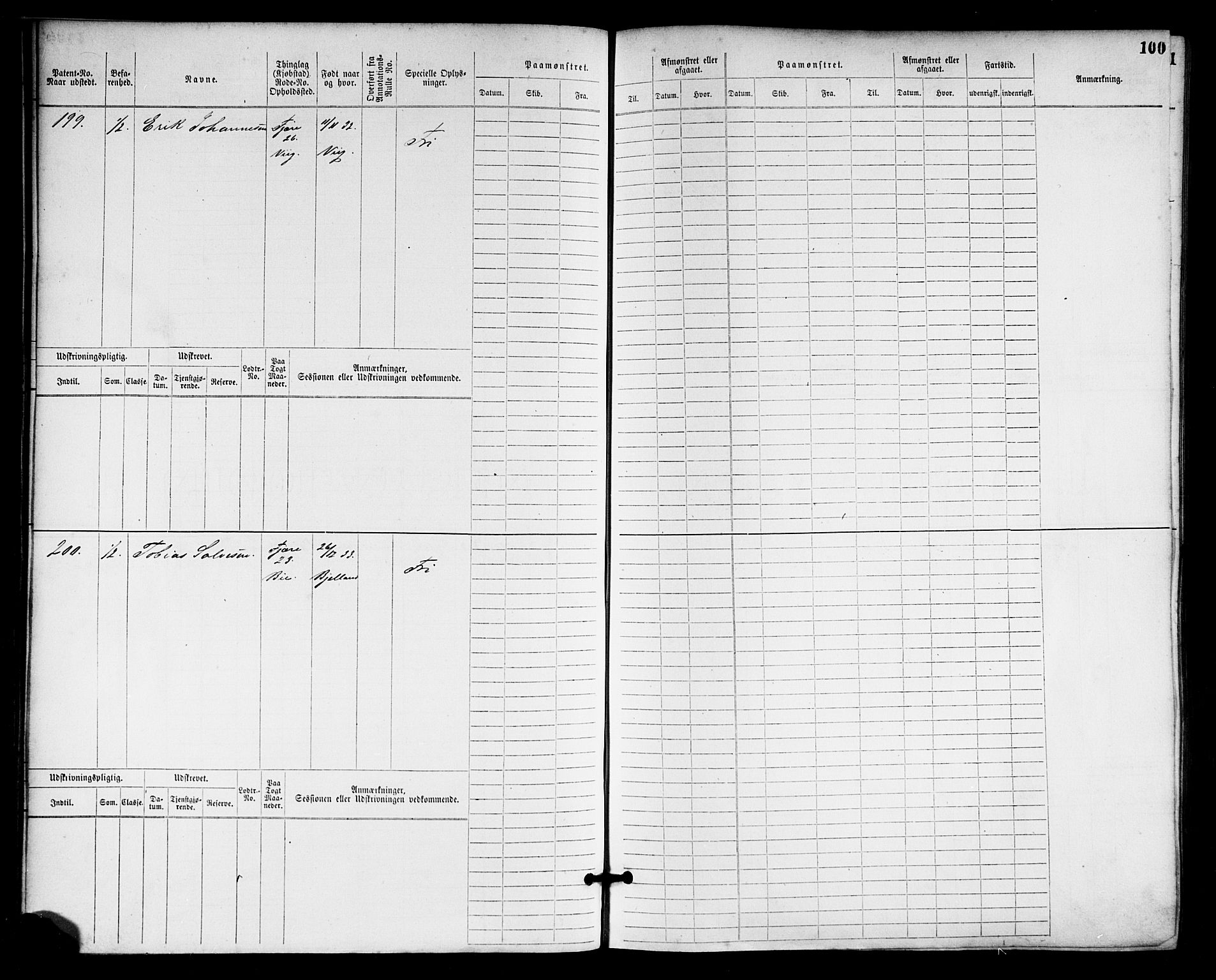 Grimstad mønstringskrets, AV/SAK-2031-0013/F/Fb/L0001: Hovedrulle nr 1-758, F-4, 1868-1869, p. 106