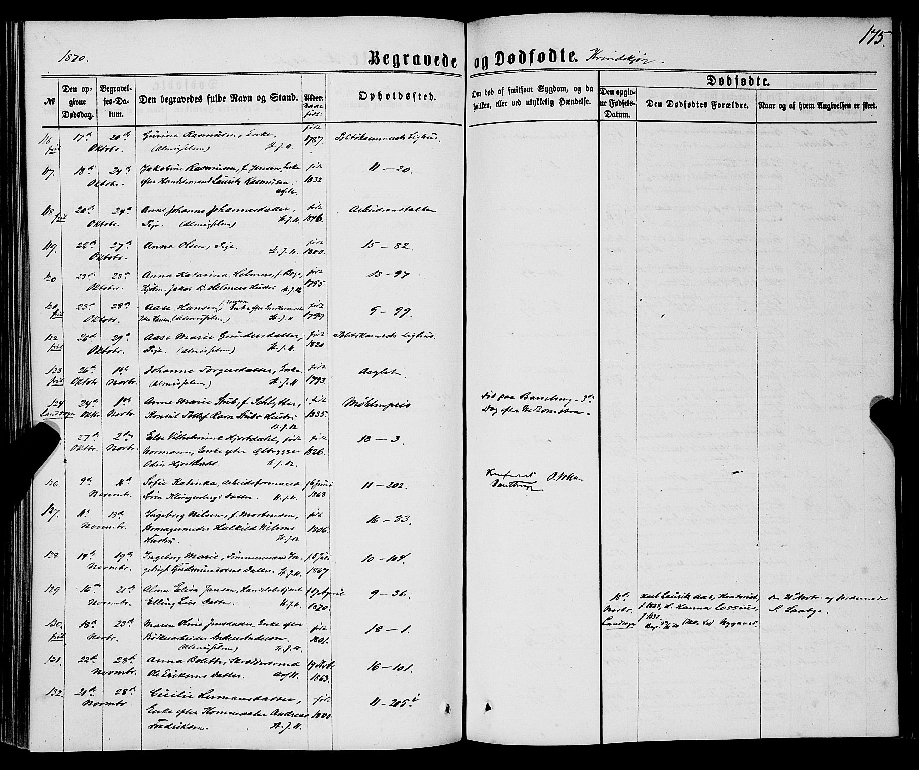 Domkirken sokneprestembete, SAB/A-74801/H/Haa/L0042: Parish register (official) no. E 3, 1863-1876, p. 175