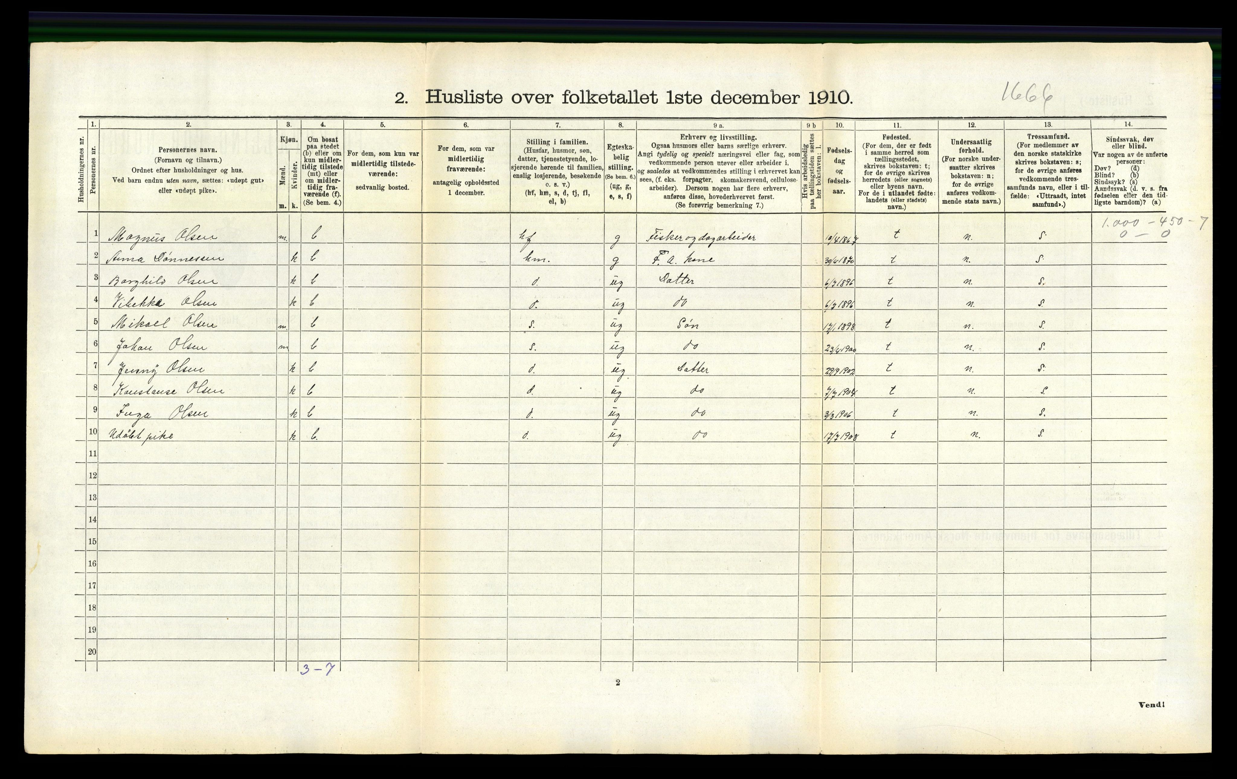 RA, 1910 census for Ankenes, 1910, p. 326