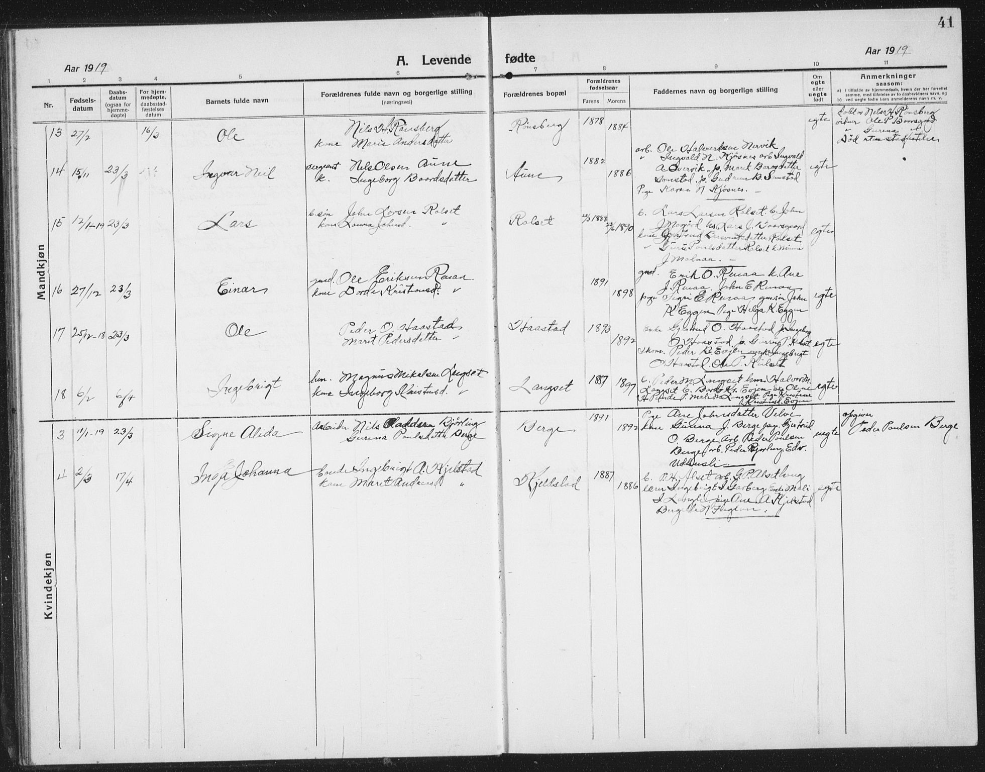 Ministerialprotokoller, klokkerbøker og fødselsregistre - Sør-Trøndelag, SAT/A-1456/695/L1158: Parish register (copy) no. 695C09, 1913-1940, p. 41