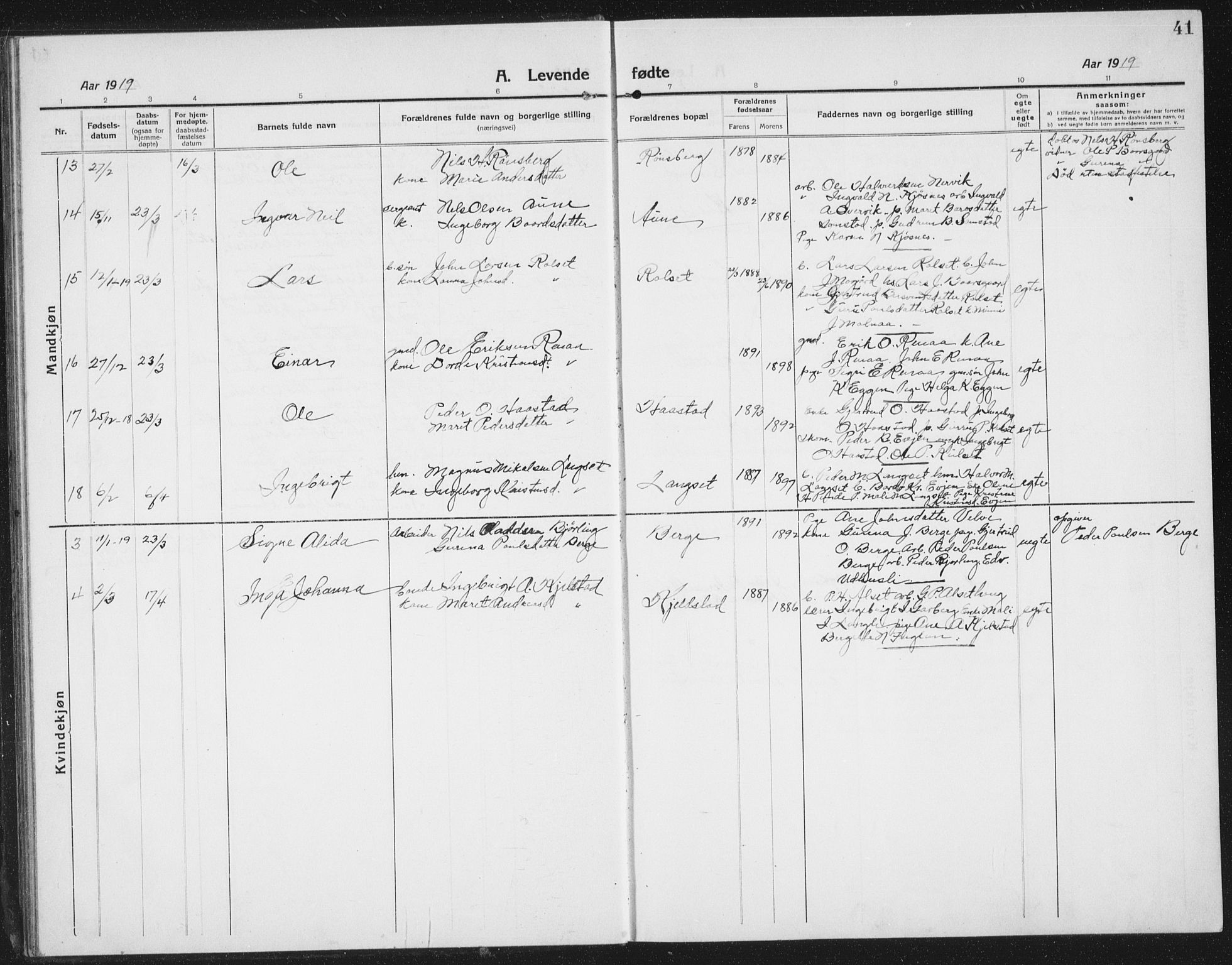 Ministerialprotokoller, klokkerbøker og fødselsregistre - Sør-Trøndelag, AV/SAT-A-1456/695/L1158: Parish register (copy) no. 695C09, 1913-1940, p. 41