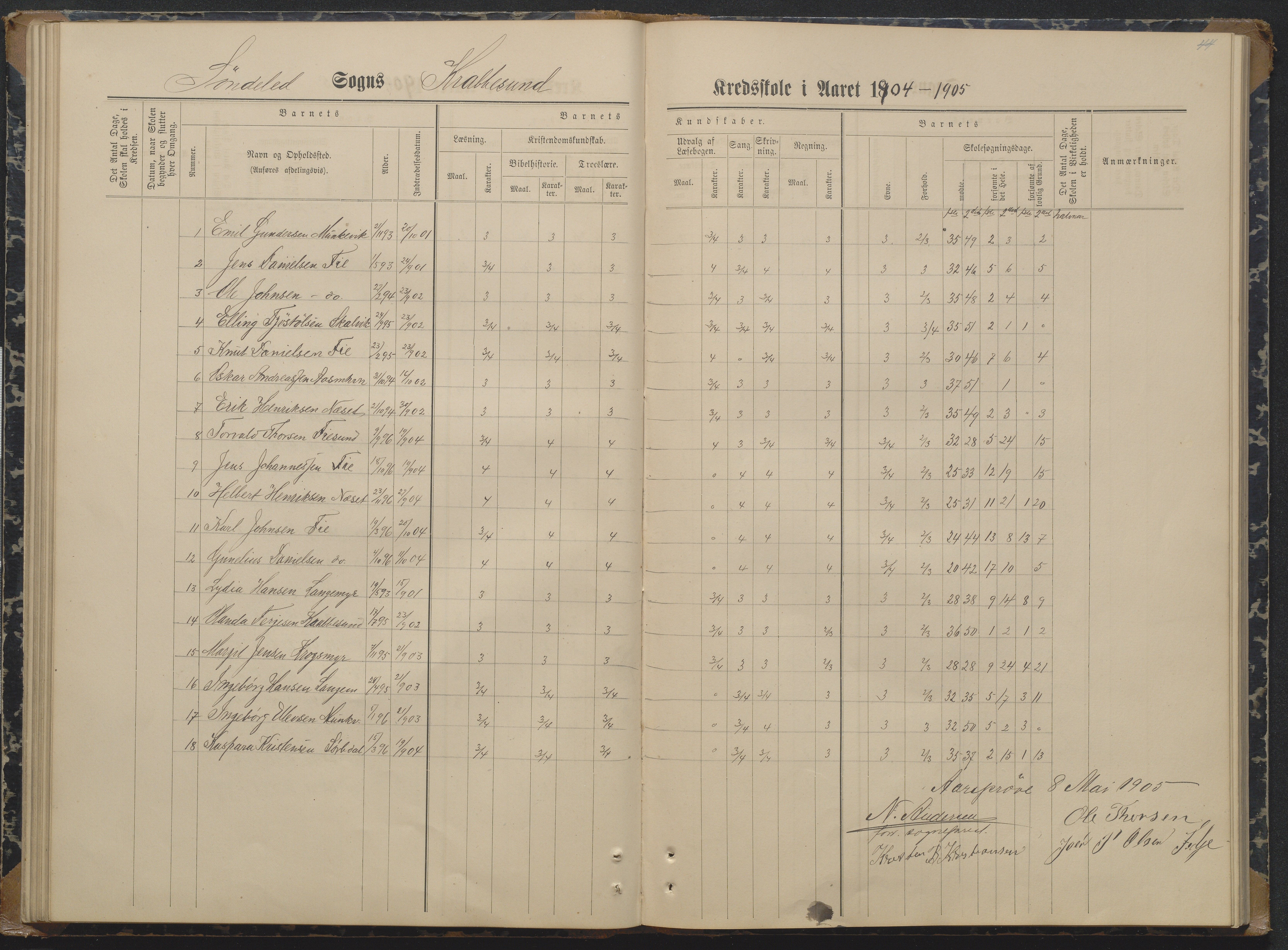 Søndeled kommune, AAKS/KA0913-PK/1/05/05i/L0004: Karakterprotokoll, 1887-1941, p. 44