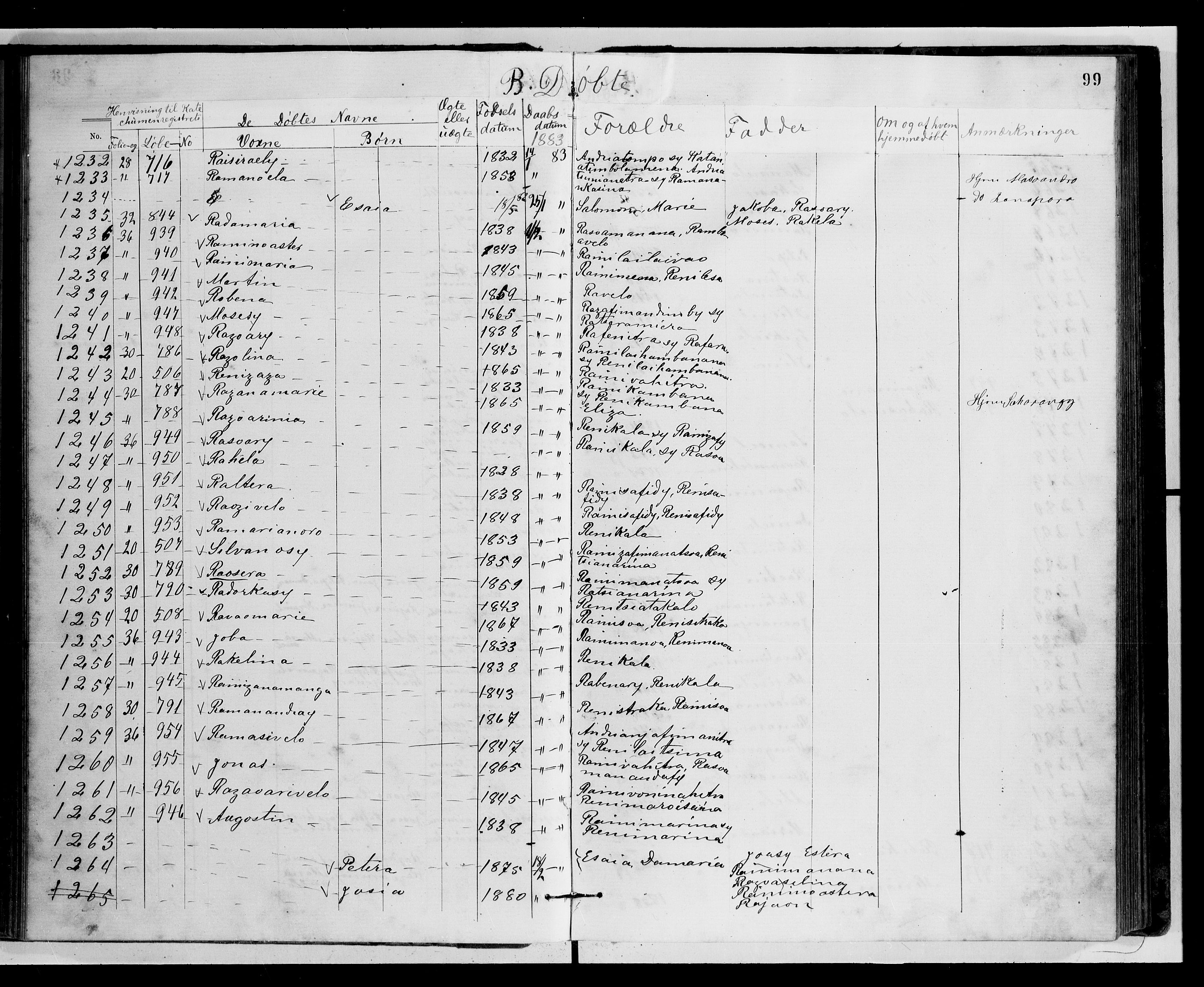 Archives FLM/NMS, Madagaskar, VID/MA-A-1163/D/Db/L0269: Parish register (official) no. 1, 1867-1884, p. 99