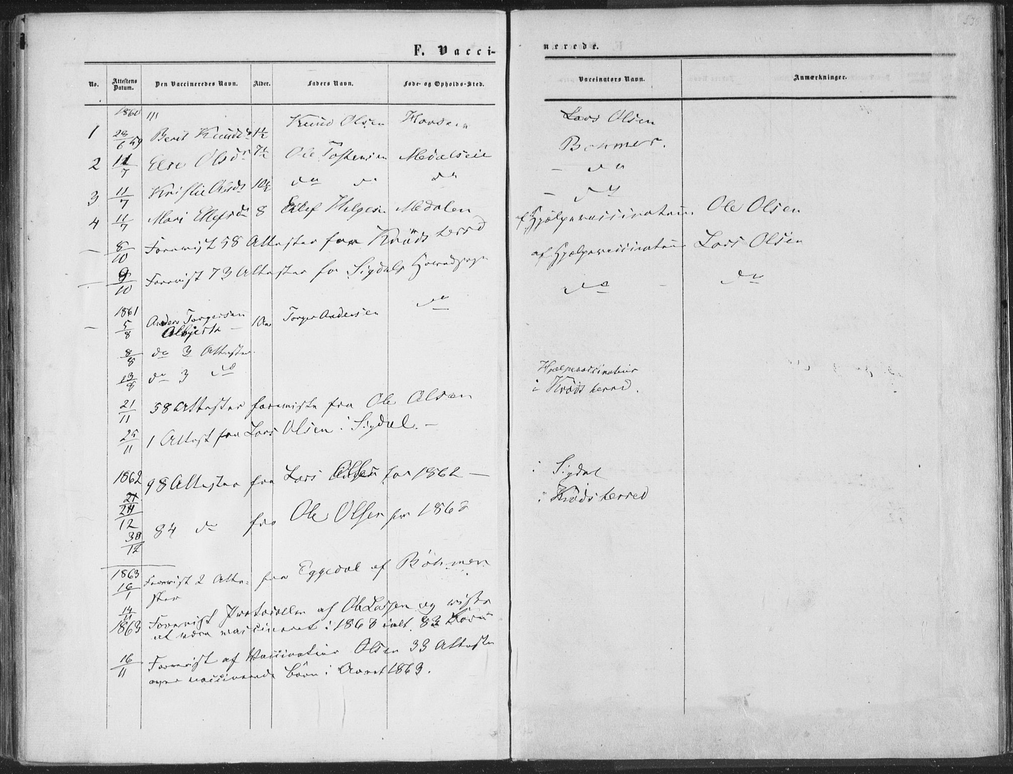 Sigdal kirkebøker, SAKO/A-245/F/Fa/L0009b: Parish register (official) no. I 9B, 1860-1871, p. 536