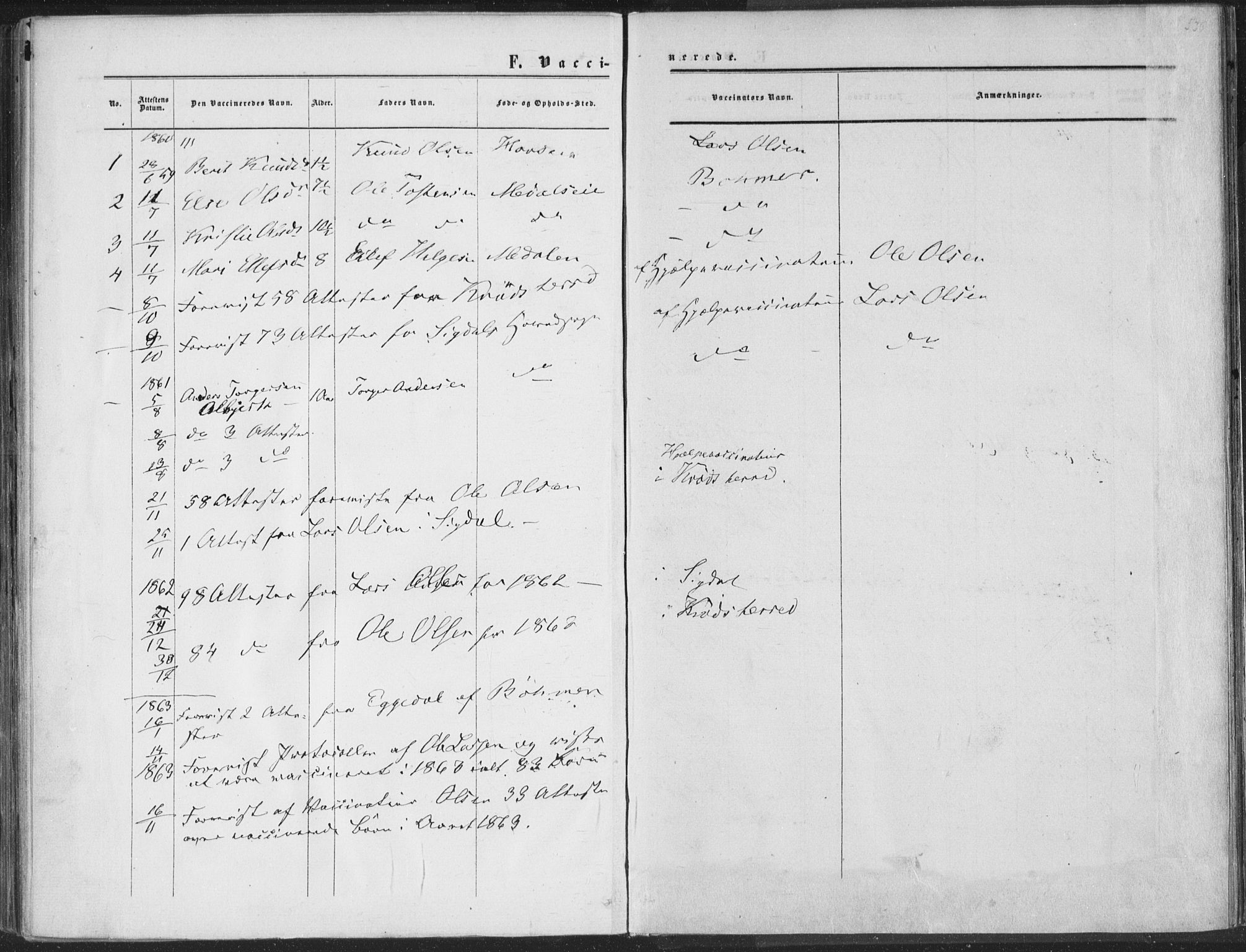 Sigdal kirkebøker, AV/SAKO-A-245/F/Fa/L0009b: Parish register (official) no. I 9B, 1860-1871, p. 536