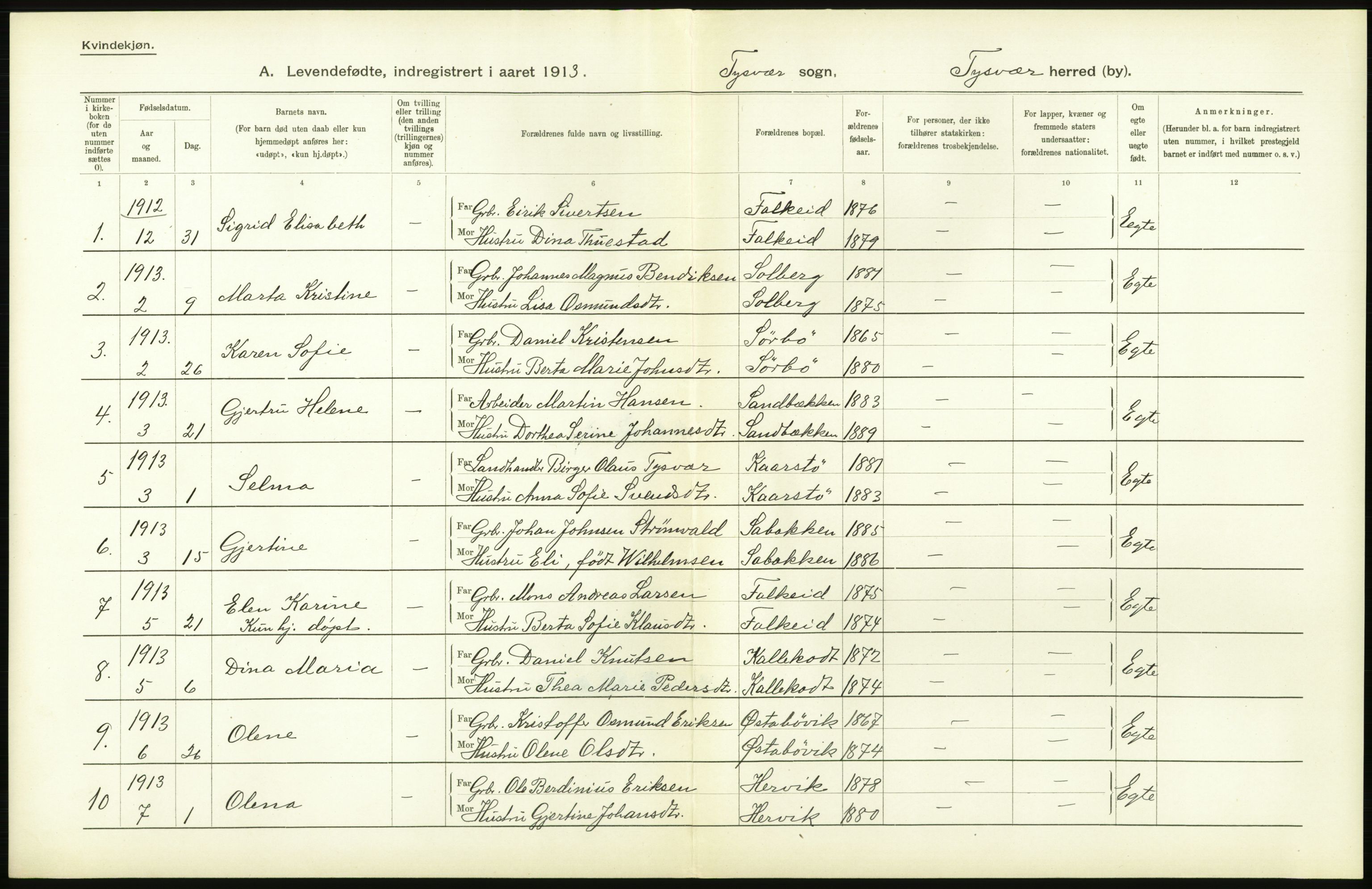 Statistisk sentralbyrå, Sosiodemografiske emner, Befolkning, AV/RA-S-2228/D/Df/Dfb/Dfbc/L0025: Stavanger amt: Levendefødte menn og kvinner. Bygder., 1913, p. 72