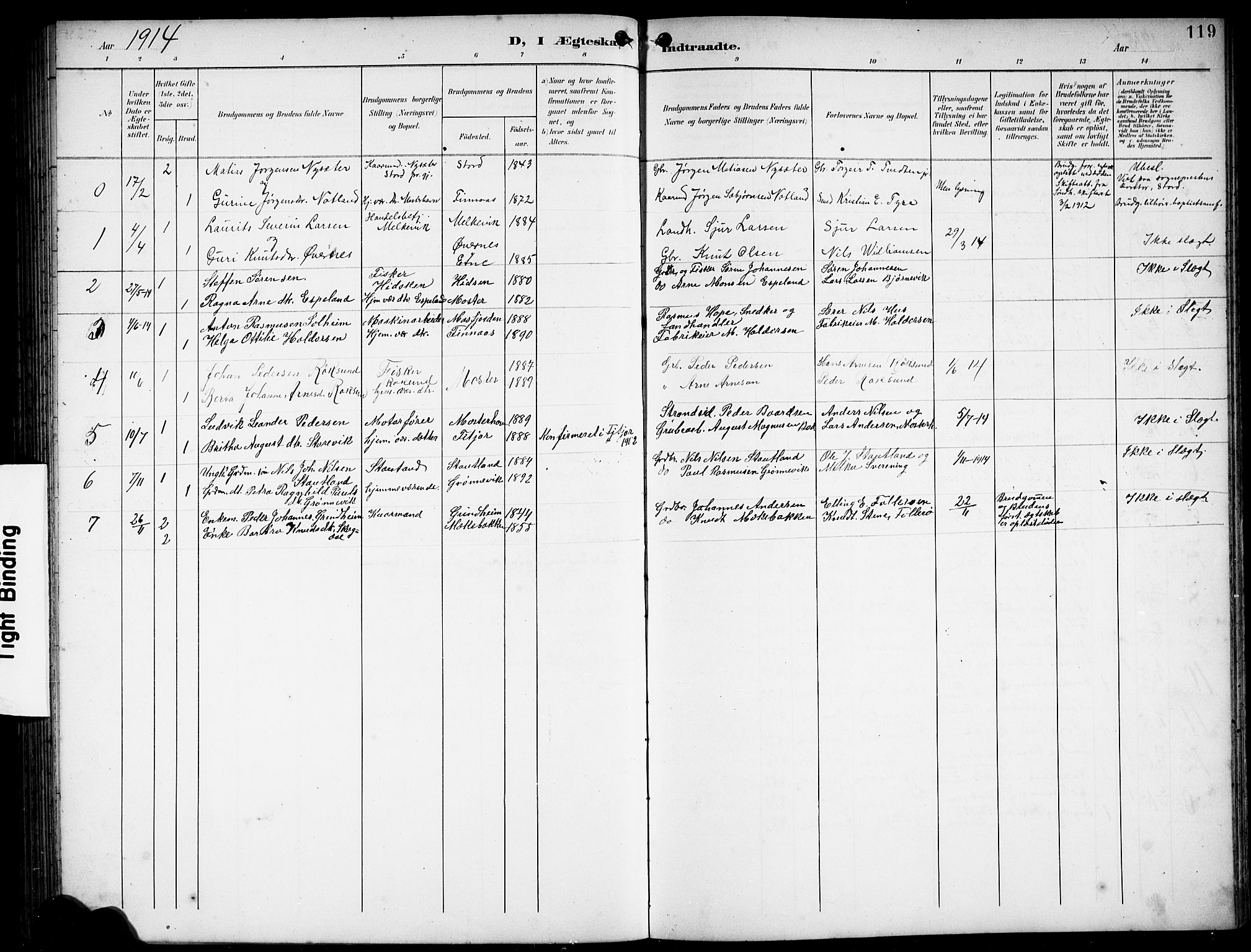 Finnås sokneprestembete, SAB/A-99925/H/Ha/Hab/Haba/L0004: Parish register (copy) no. A 4, 1901-1924, p. 119