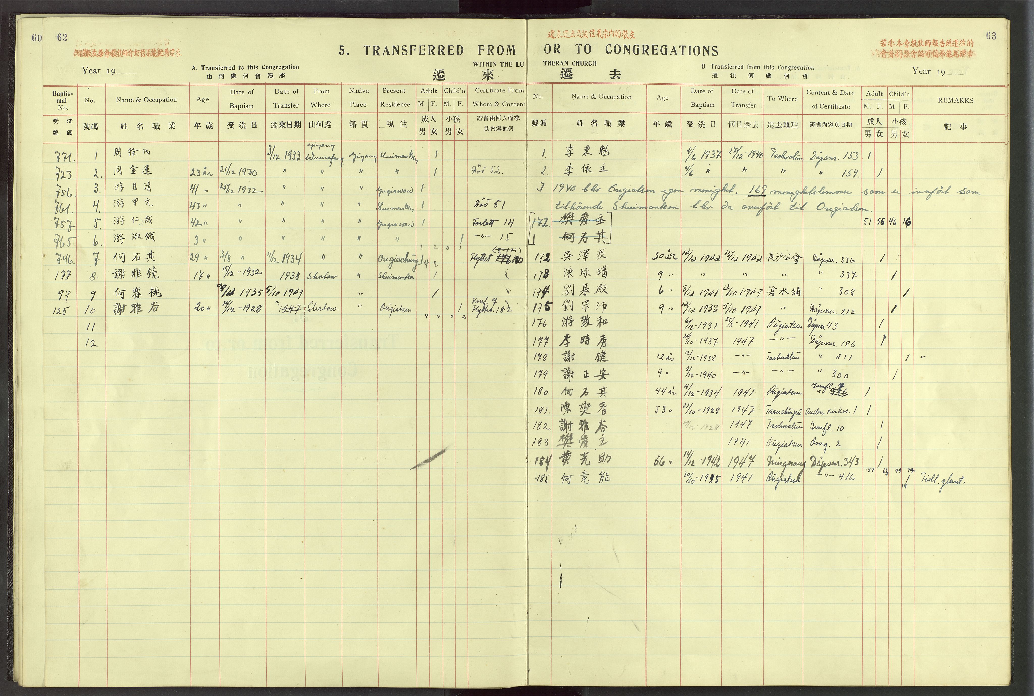 Det Norske Misjonsselskap - utland - Kina (Hunan), VID/MA-A-1065/Dm/L0024: Parish register (official) no. 62, 1931-1948, p. 62-63