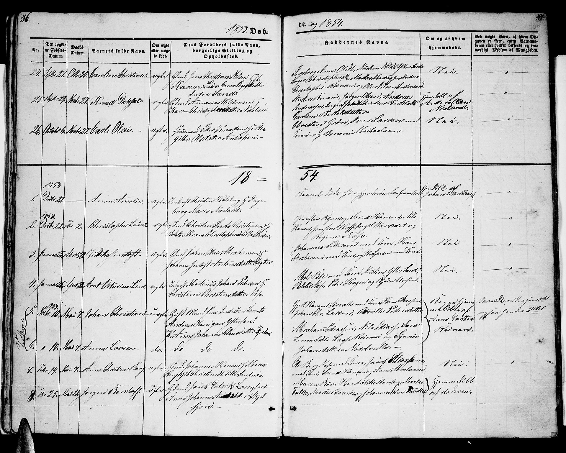 Ministerialprotokoller, klokkerbøker og fødselsregistre - Nordland, AV/SAT-A-1459/885/L1212: Parish register (copy) no. 885C01, 1847-1873, p. 36-37