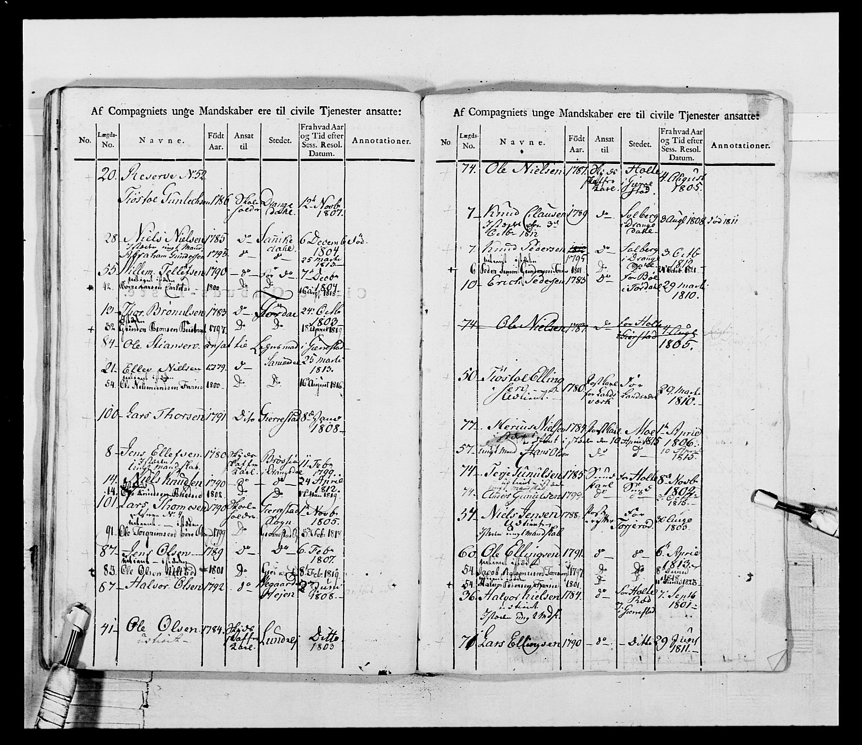 Generalitets- og kommissariatskollegiet, Det kongelige norske kommissariatskollegium, AV/RA-EA-5420/E/Eh/L0117: Telemarkske nasjonale infanteriregiment, 1812-1814, p. 55