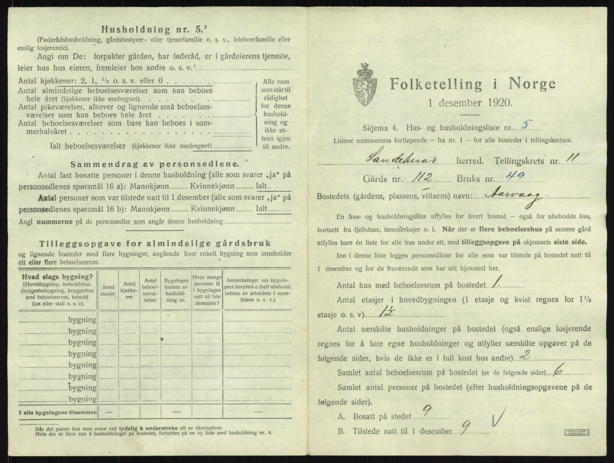 SAKO, 1920 census for Sandeherred, 1920, p. 2261