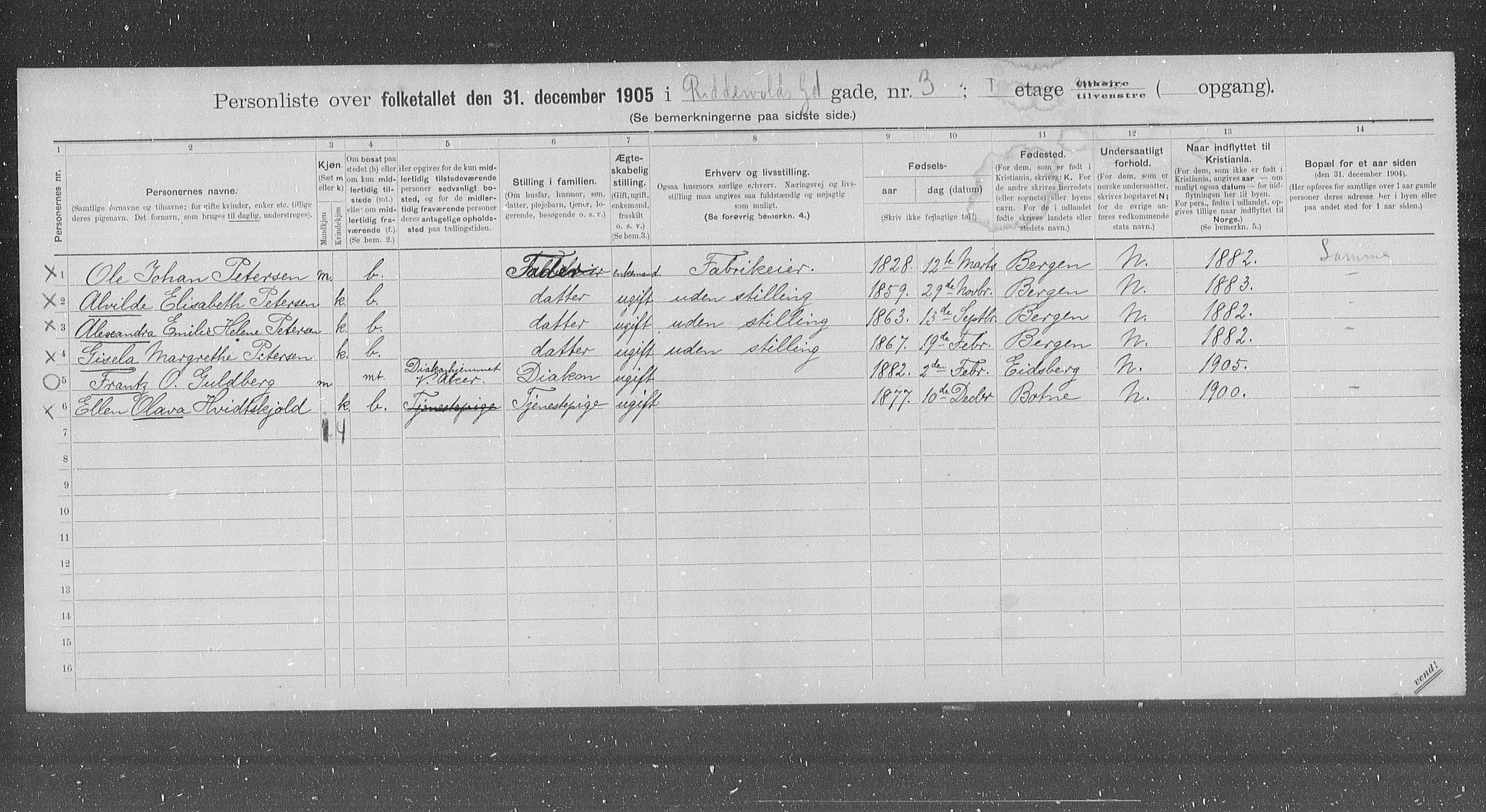 OBA, Municipal Census 1905 for Kristiania, 1905, p. 43728