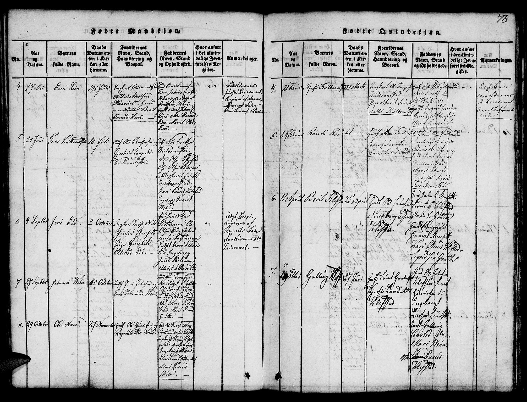 Ministerialprotokoller, klokkerbøker og fødselsregistre - Sør-Trøndelag, SAT/A-1456/694/L1130: Parish register (copy) no. 694C02, 1816-1857, p. 78