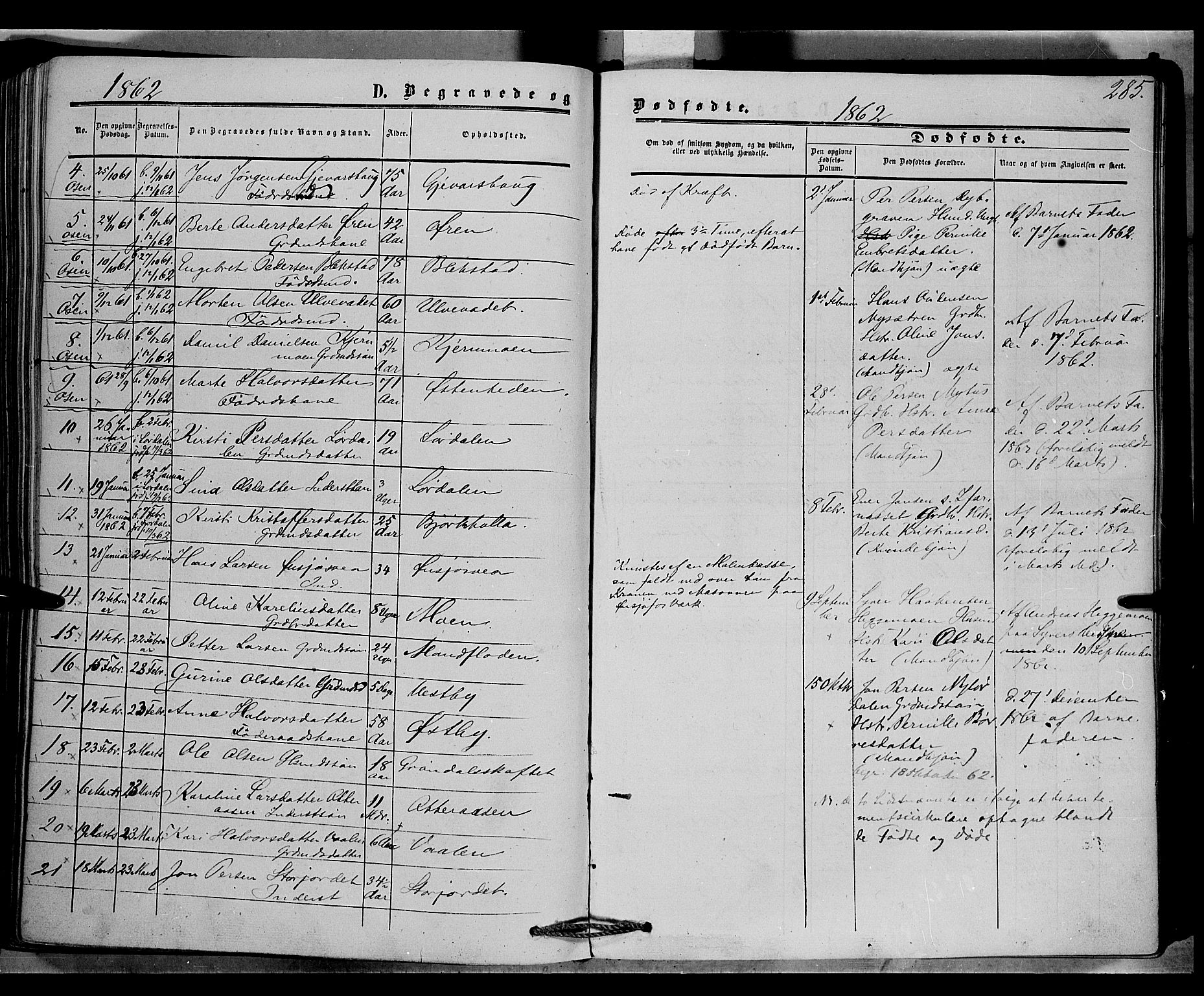 Trysil prestekontor, AV/SAH-PREST-046/H/Ha/Haa/L0005: Parish register (official) no. 5, 1851-1865, p. 285