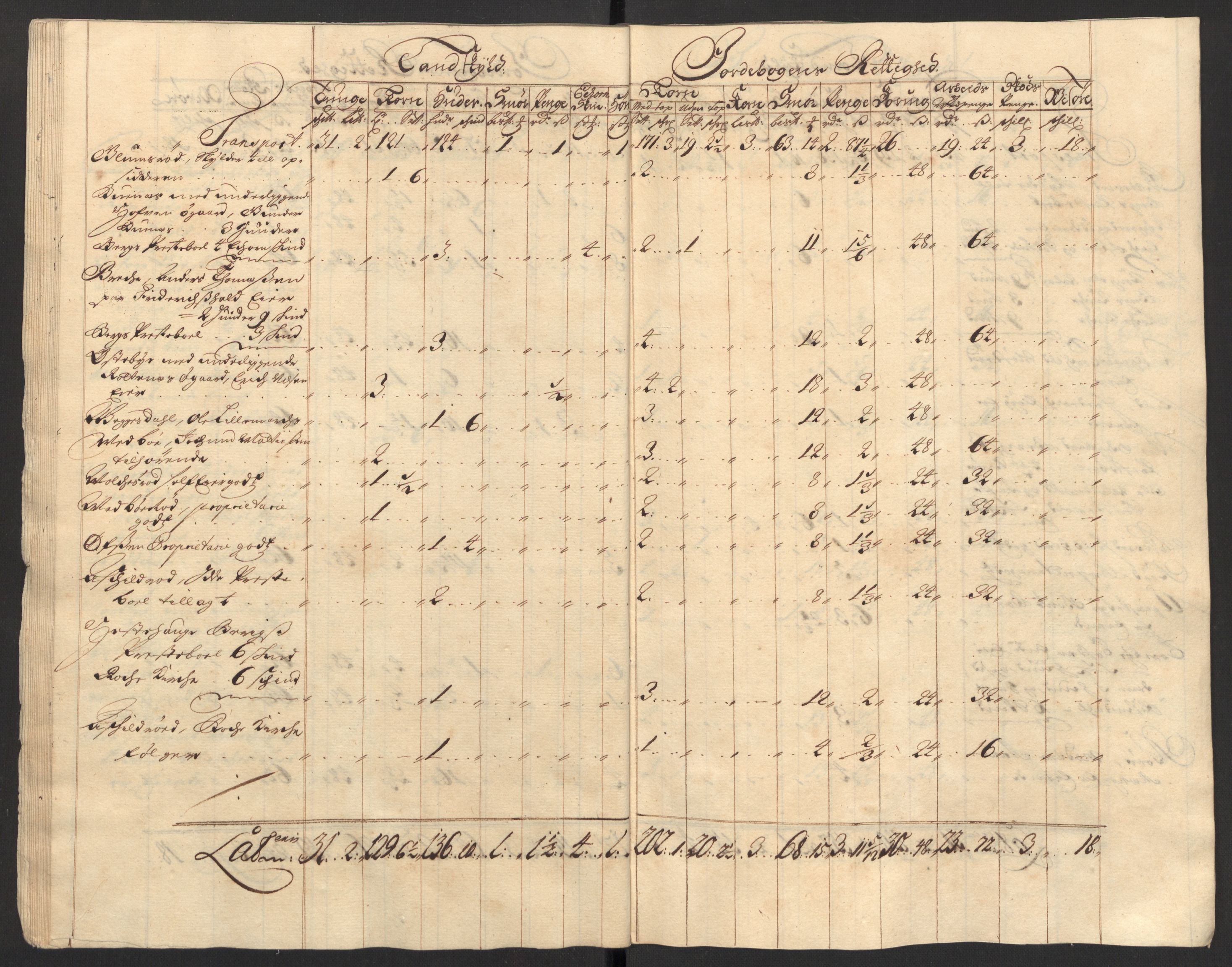 Rentekammeret inntil 1814, Reviderte regnskaper, Fogderegnskap, AV/RA-EA-4092/R01/L0018: Fogderegnskap Idd og Marker, 1707-1709, p. 36