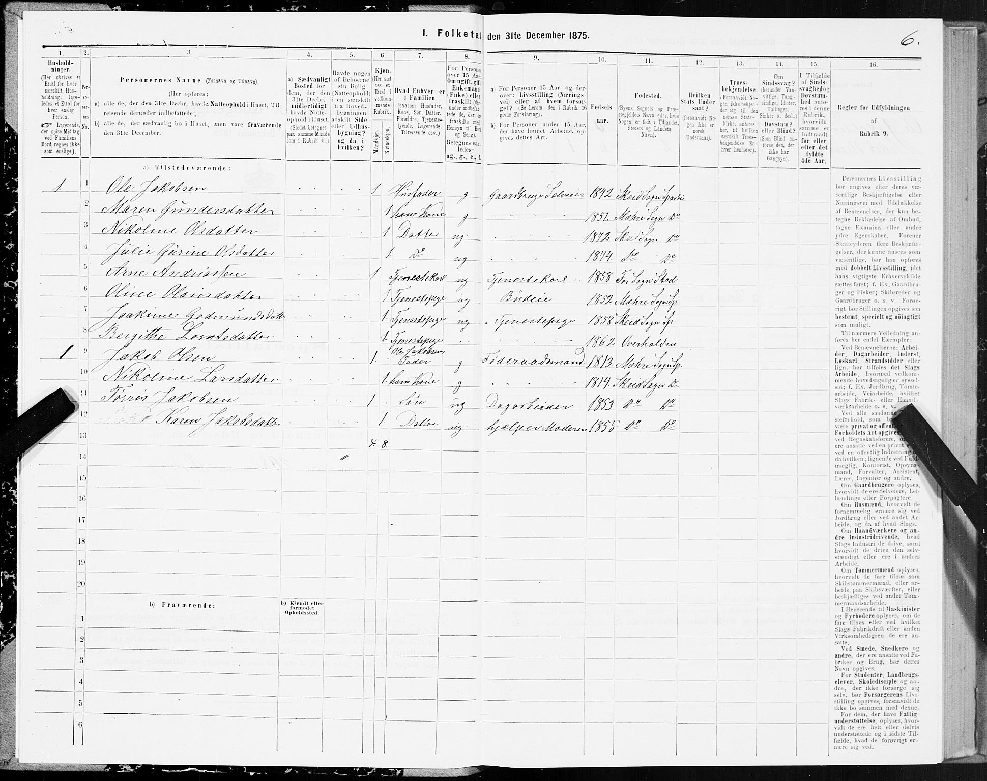 SAT, 1875 census for 1731P Sparbu, 1875, p. 5006