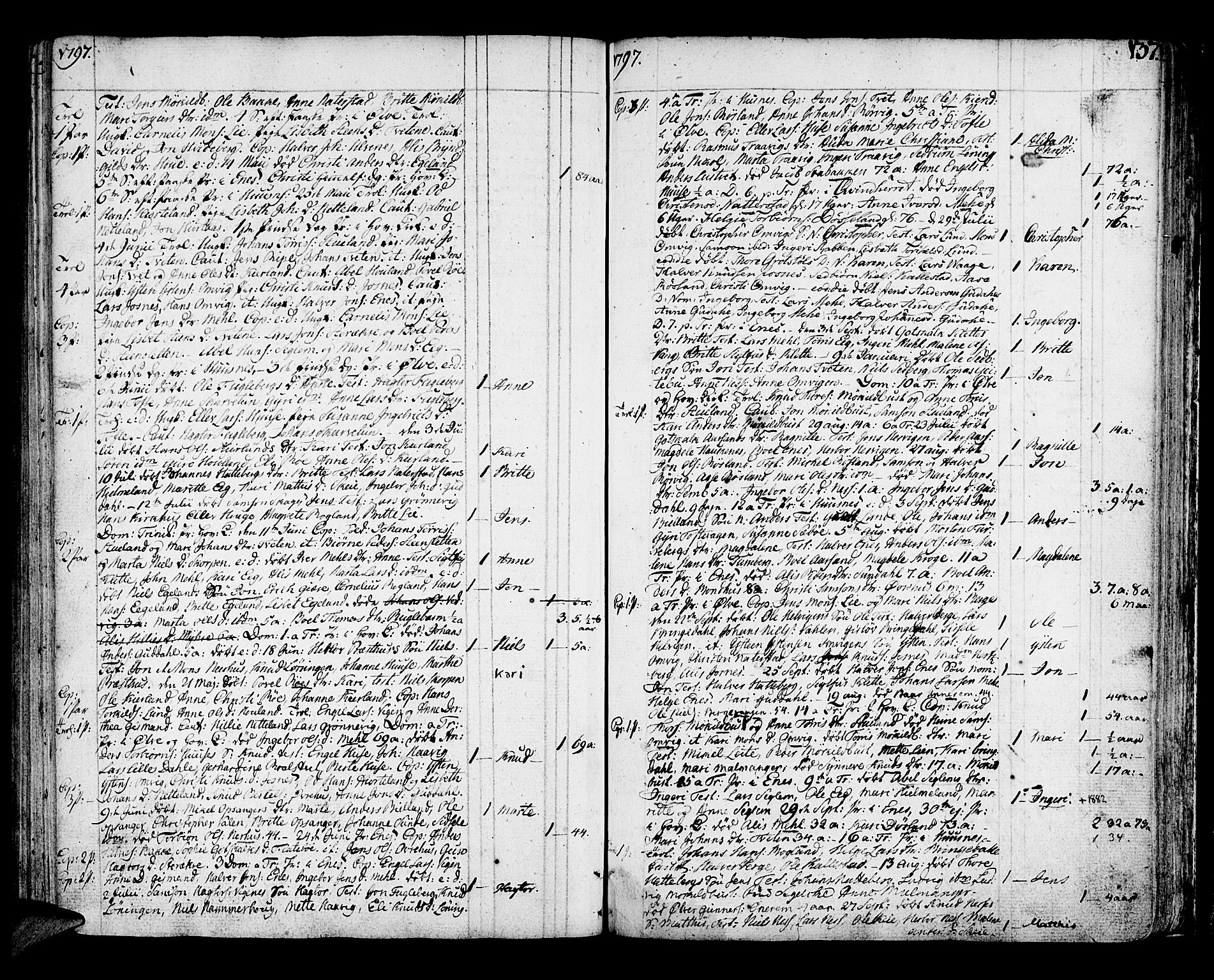 Kvinnherad sokneprestembete, SAB/A-76401/H/Haa: Parish register (official) no. A 4, 1778-1811, p. 137