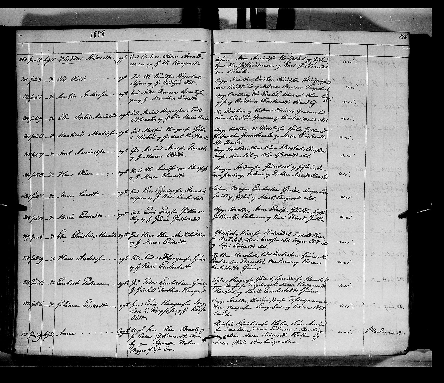 Vinger prestekontor, SAH/PREST-024/H/Ha/Haa/L0010: Parish register (official) no. 10, 1855-1861, p. 126