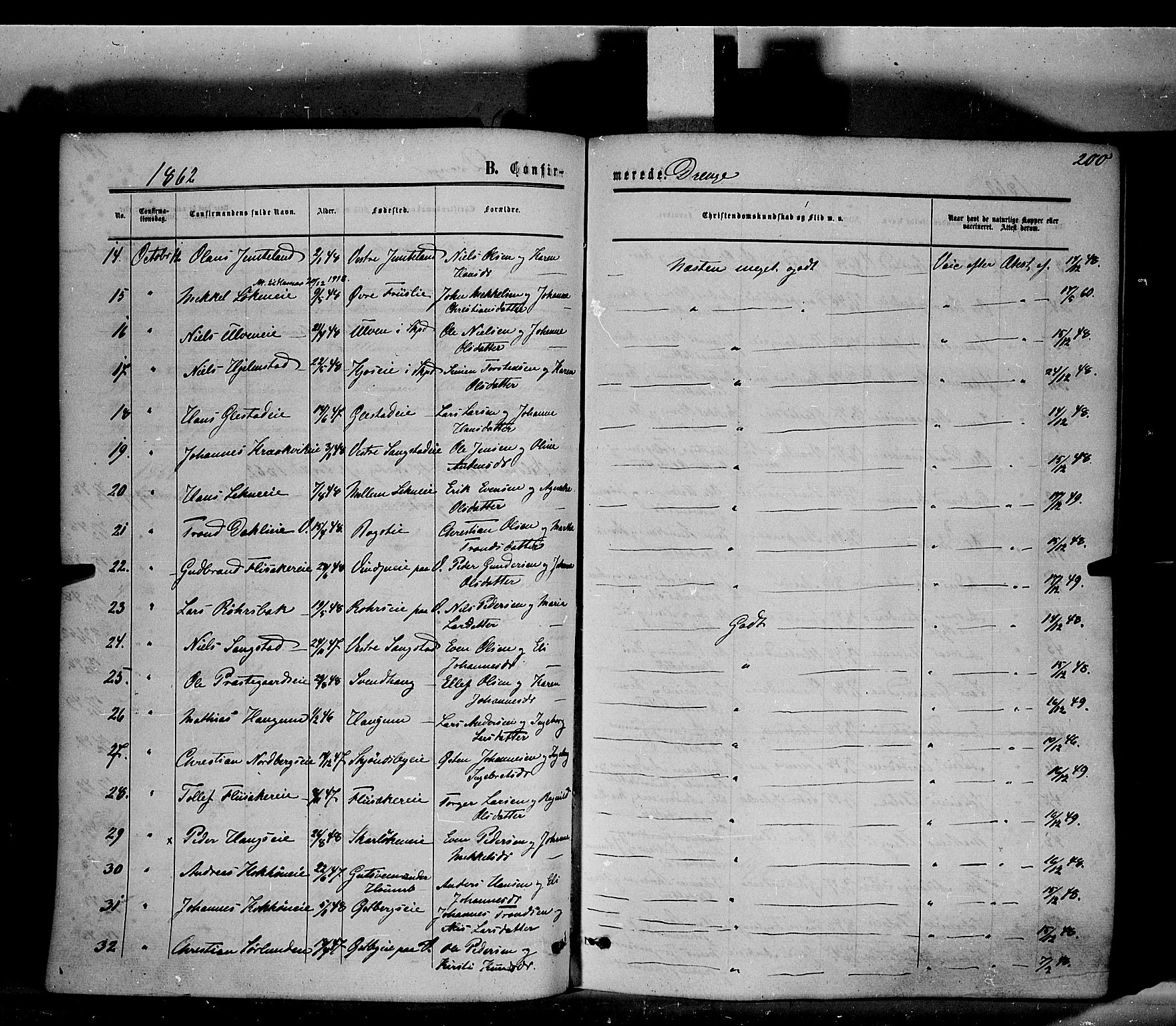 Ringsaker prestekontor, SAH/PREST-014/K/Ka/L0010: Parish register (official) no. 10, 1861-1869, p. 200