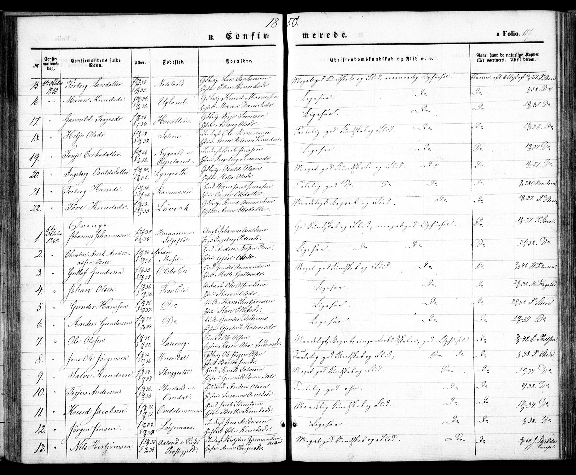 Froland sokneprestkontor, SAK/1111-0013/F/Fa/L0002: Parish register (official) no. A 2, 1845-1863, p. 117