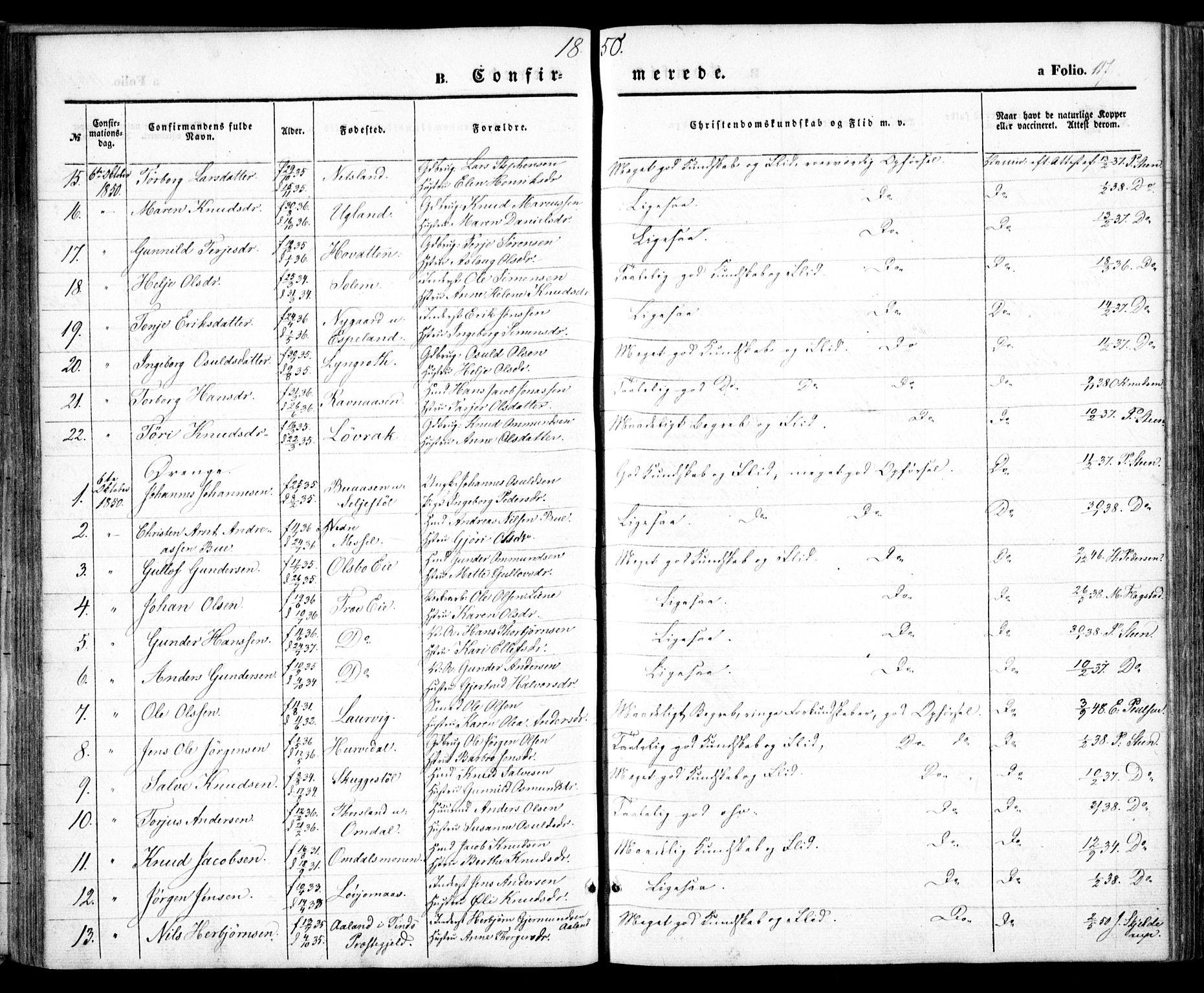 Froland sokneprestkontor, AV/SAK-1111-0013/F/Fa/L0002: Parish register (official) no. A 2, 1845-1863, p. 117