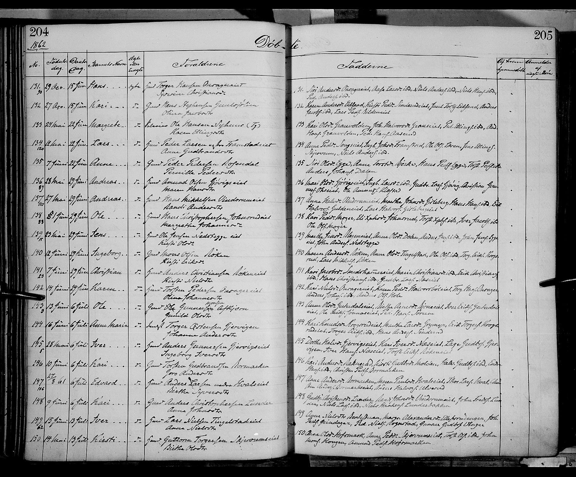 Gran prestekontor, SAH/PREST-112/H/Ha/Haa/L0012: Parish register (official) no. 12, 1856-1874, p. 204-205