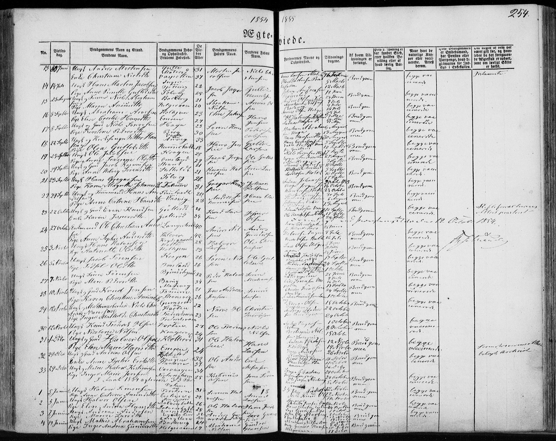 Brunlanes kirkebøker, SAKO/A-342/F/Fa/L0004: Parish register (official) no. I 4, 1846-1862, p. 254