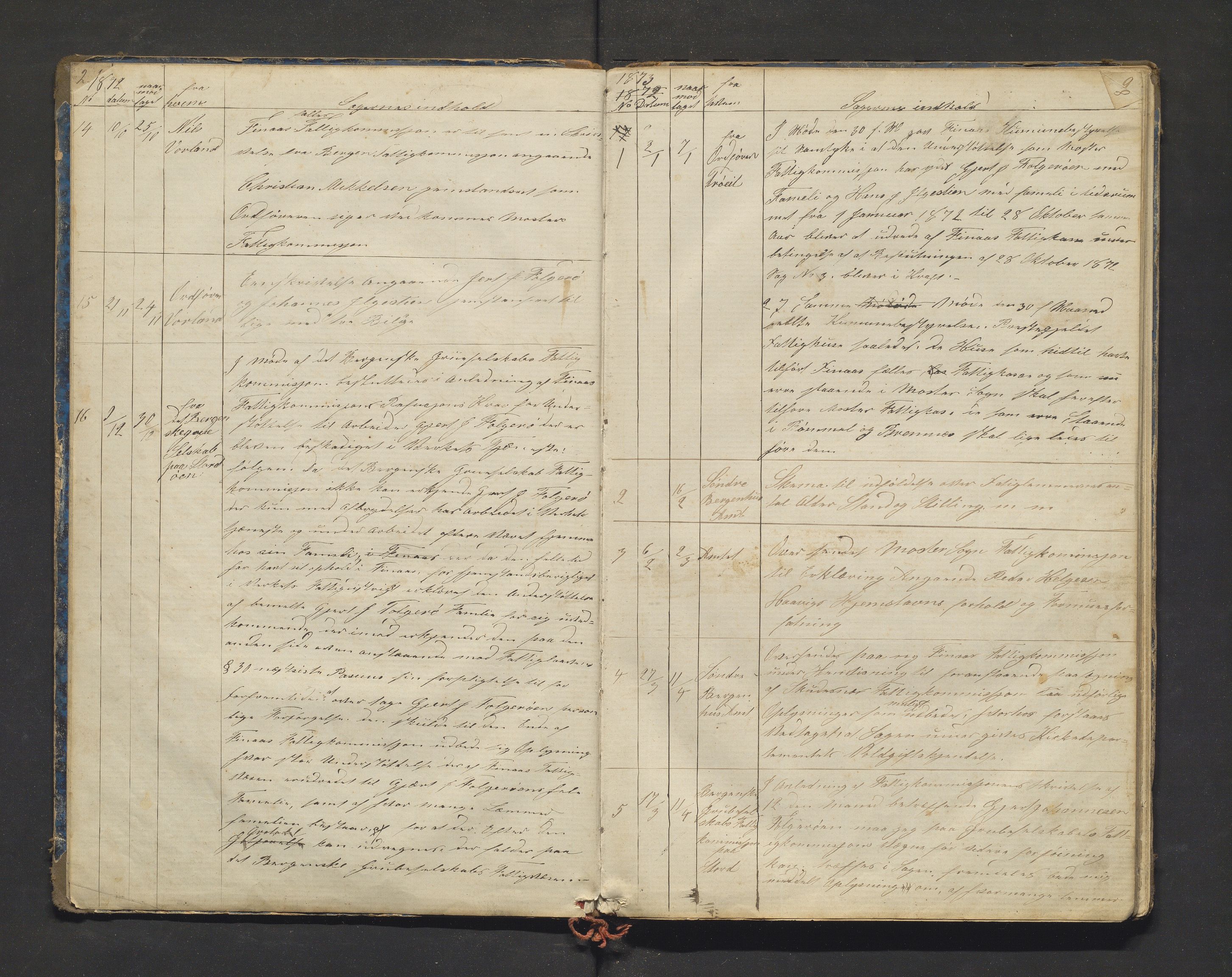 Moster kommune. Fattigstyret, IKAH/1218b-311/C/Ca/L0001: Postjournal for Moster fattigkommisjon, 1872-1908