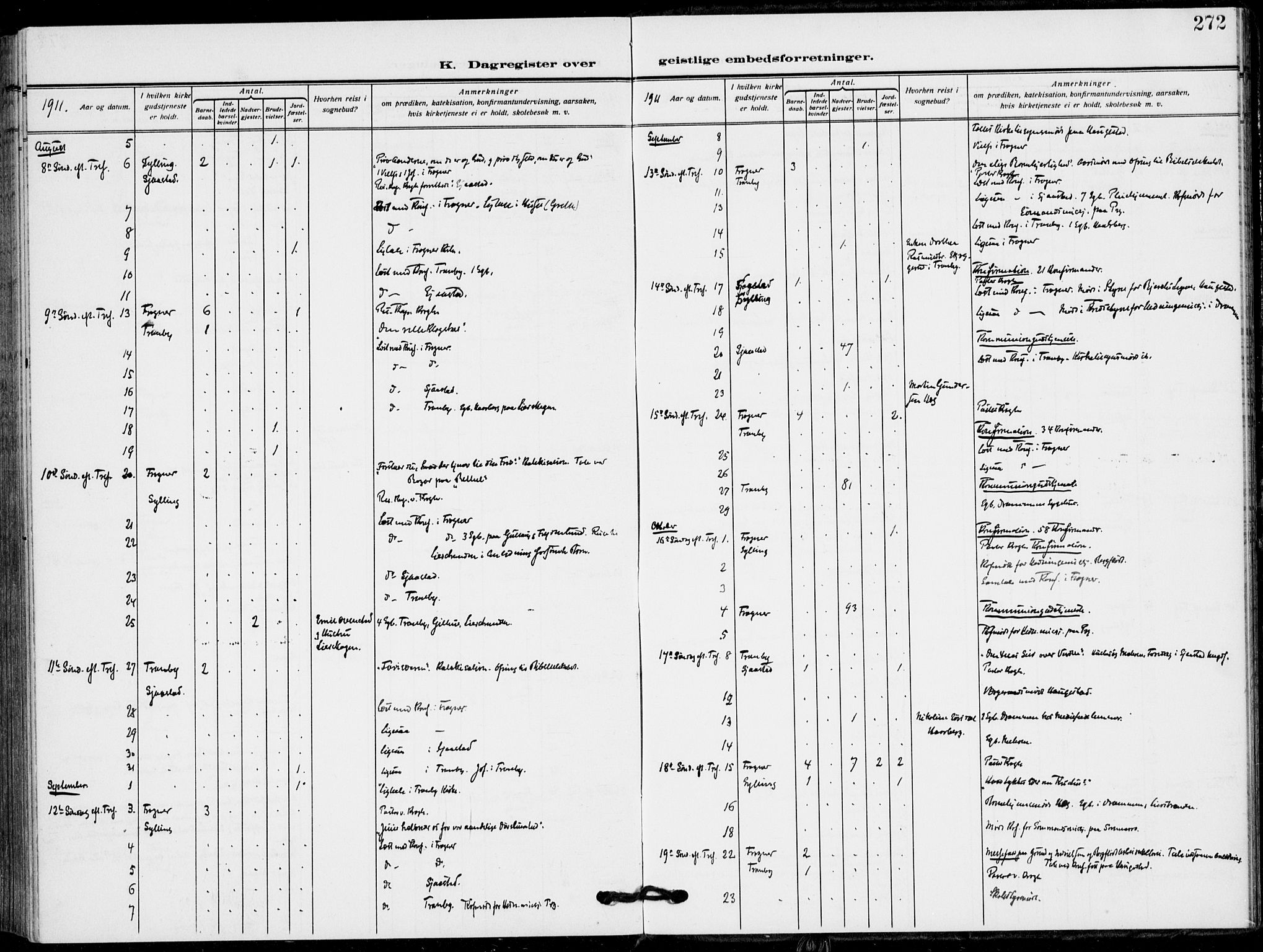 Lier kirkebøker, AV/SAKO-A-230/F/Fa/L0018: Parish register (official) no. I 18, 1909-1917, p. 272