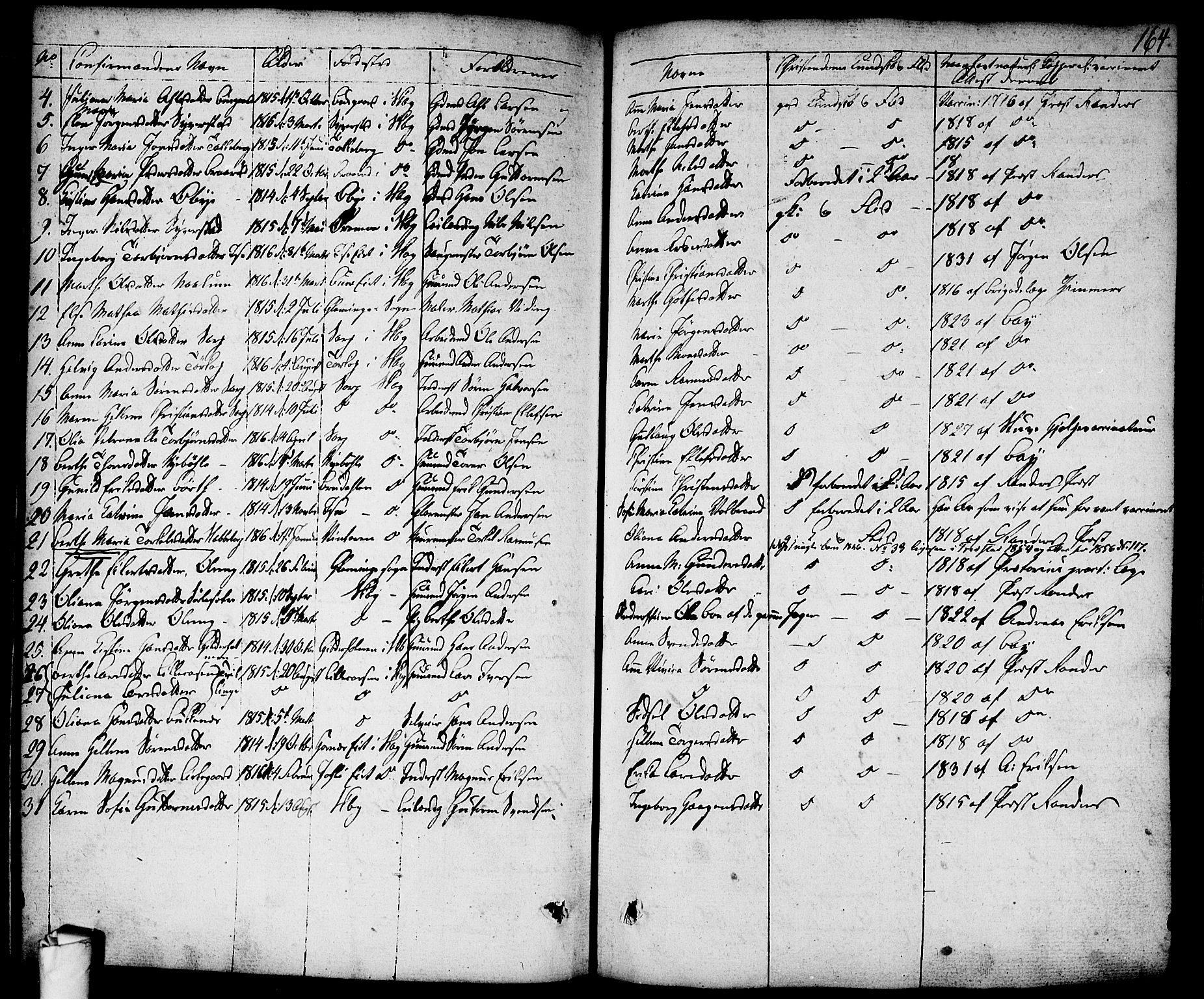 Skjeberg prestekontor Kirkebøker, AV/SAO-A-10923/F/Fa/L0005: Parish register (official) no. I 5, 1830-1845, p. 164