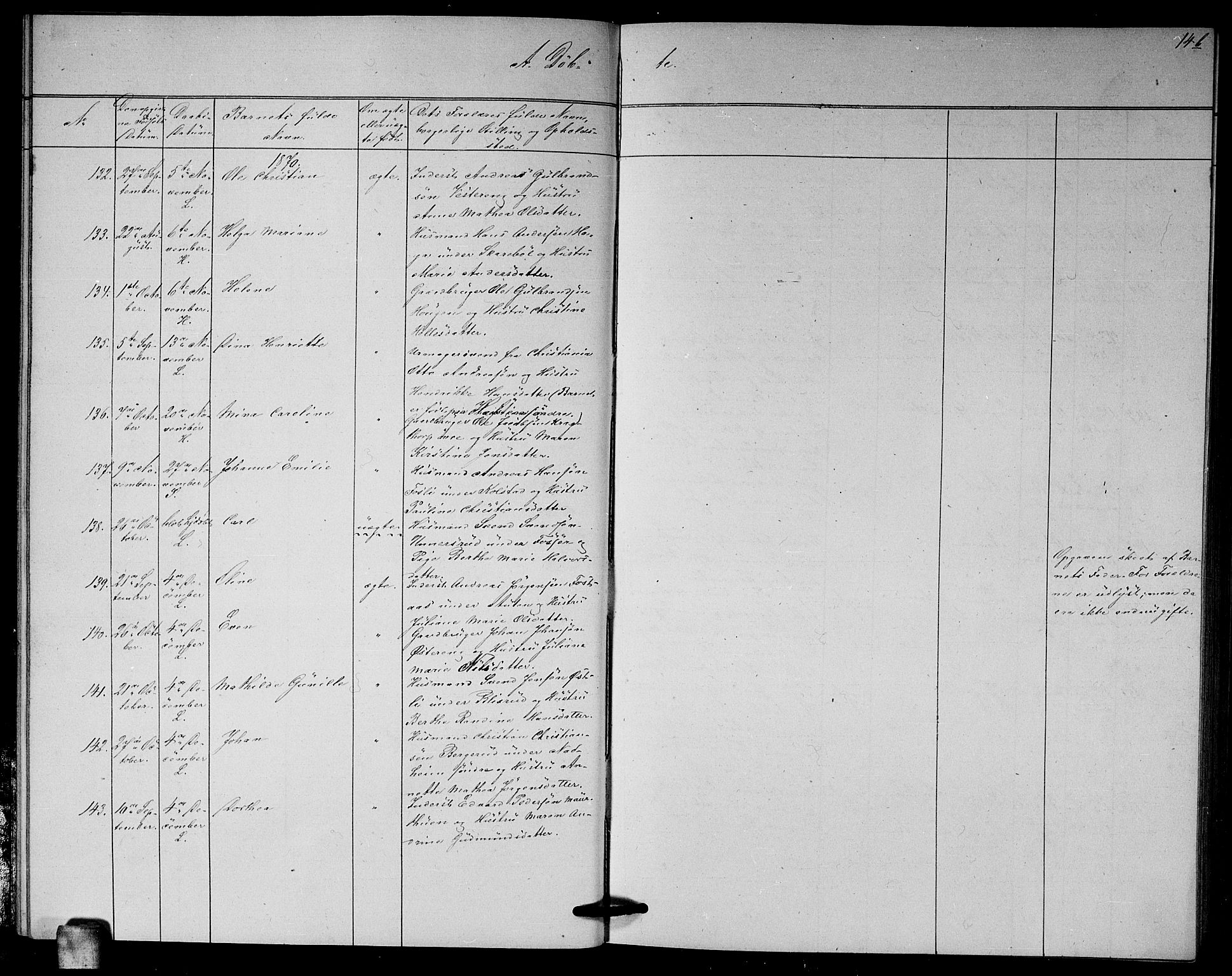 Høland prestekontor Kirkebøker, AV/SAO-A-10346a/G/Ga/L0006: Parish register (copy) no. I 6, 1869-1879, p. 14b