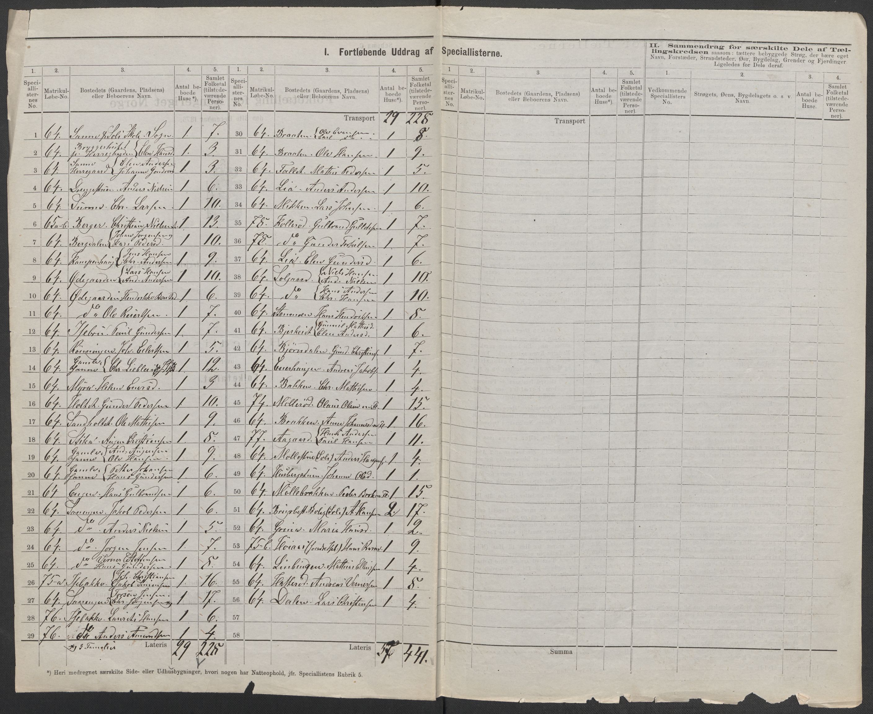 RA, 1875 census for 0130P Tune, 1875, p. 11