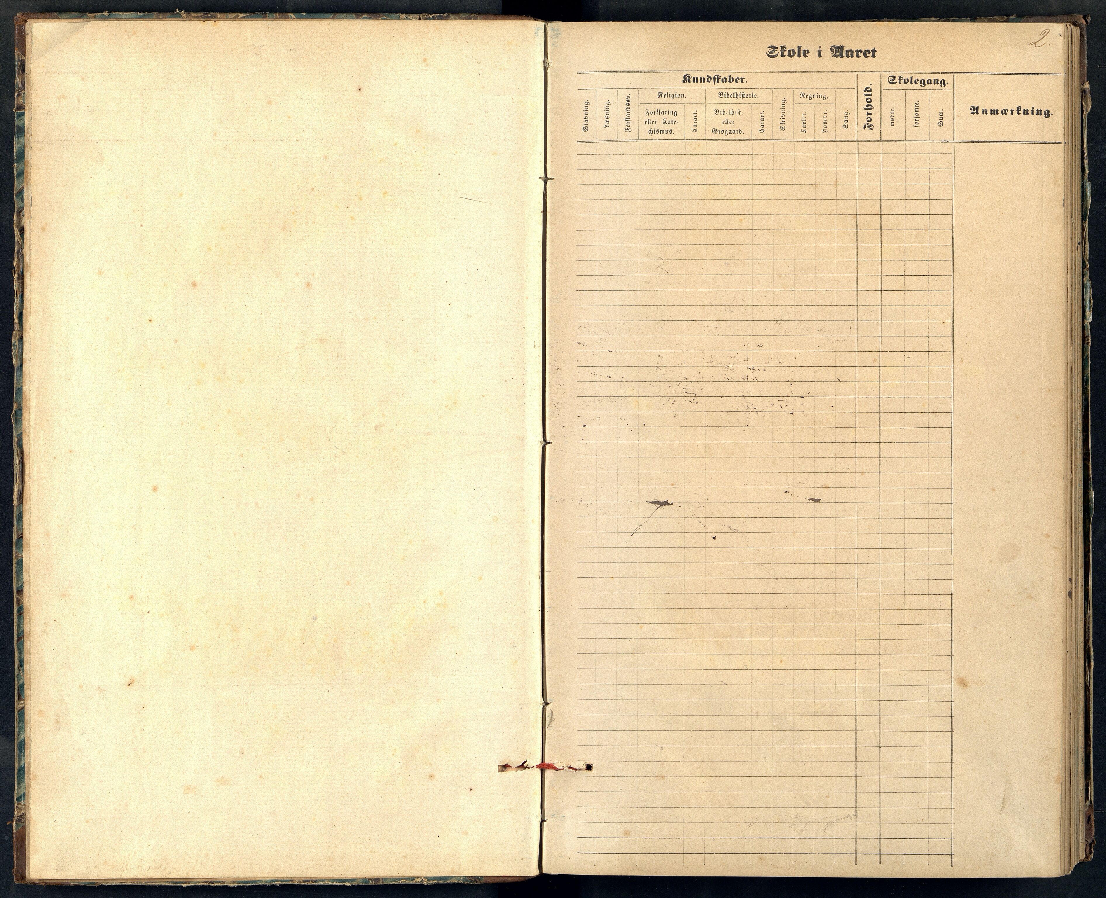 Mandal By - Mandal Allmueskole/Folkeskole/Skole, ARKSOR/1002MG551/H/L0010: Skoleprotokoll, 1872-1879