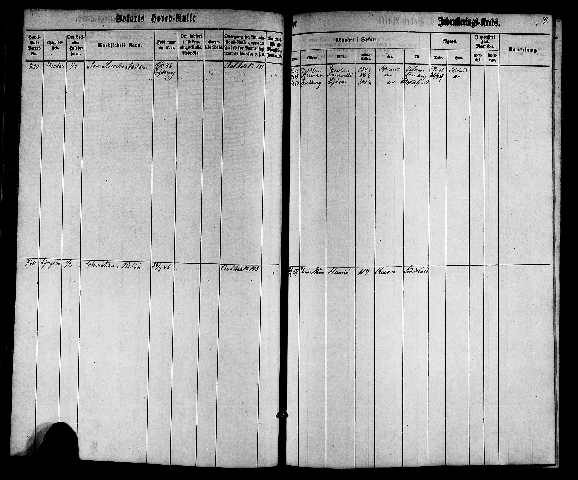 Tvedestrand mønstringskrets, AV/SAK-2031-0011/F/Fb/L0013: Hovedrulle nr 575-779, U-29, 1862-1870, p. 79