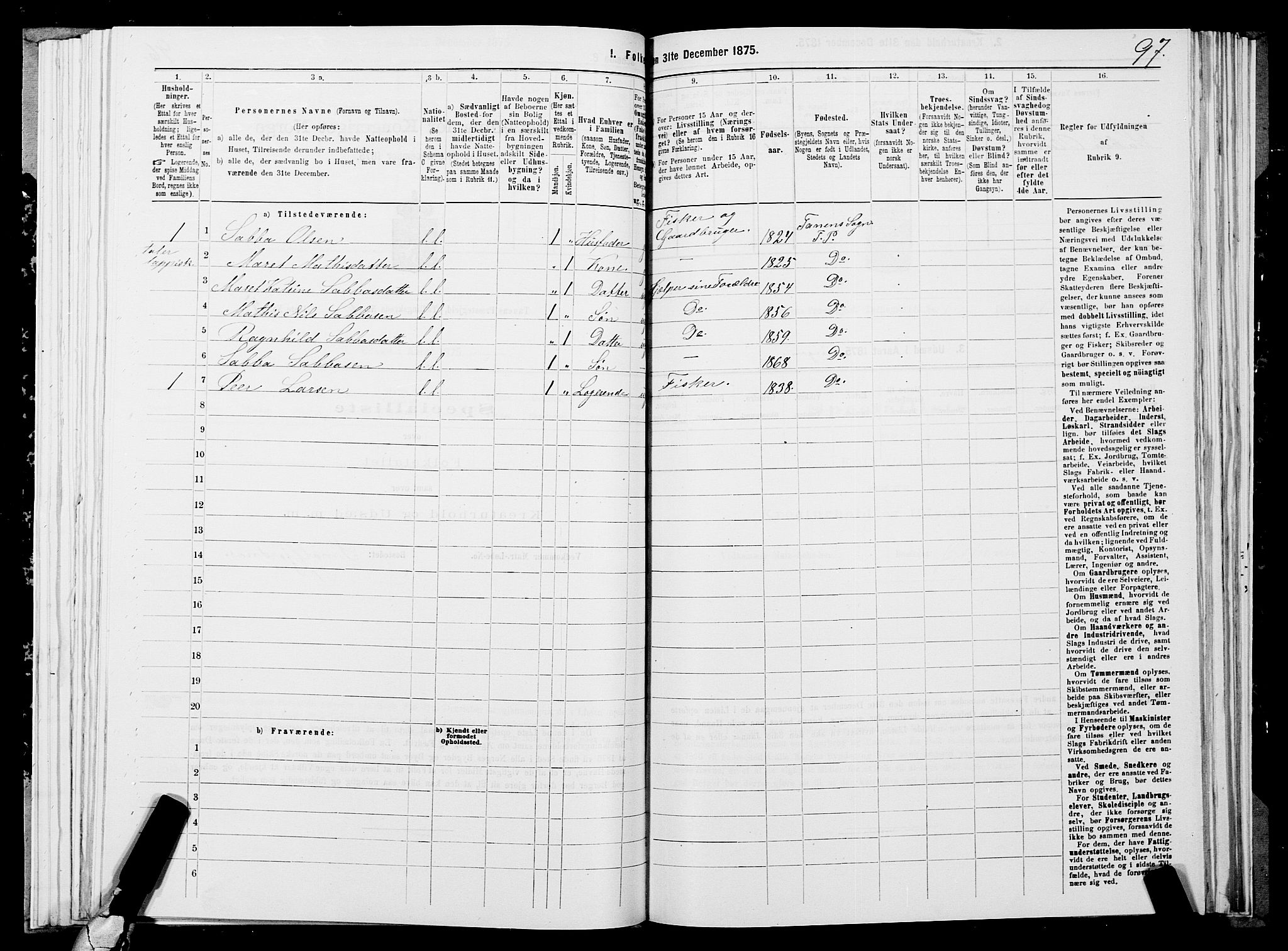 SATØ, 1875 census for 2025P Tana, 1875, p. 2097