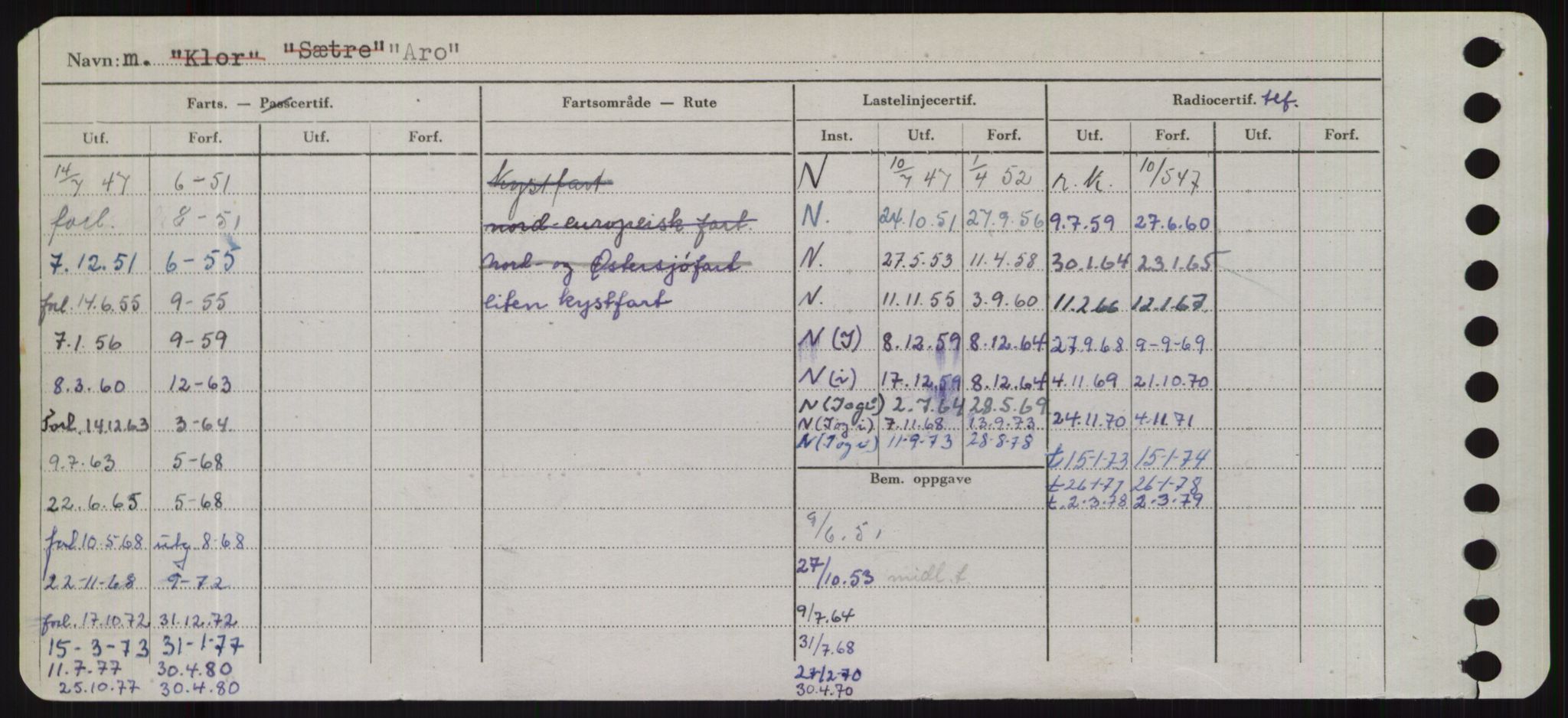 Sjøfartsdirektoratet med forløpere, Skipsmålingen, AV/RA-S-1627/H/Hd/L0002: Fartøy, Apa-Axe, p. 184