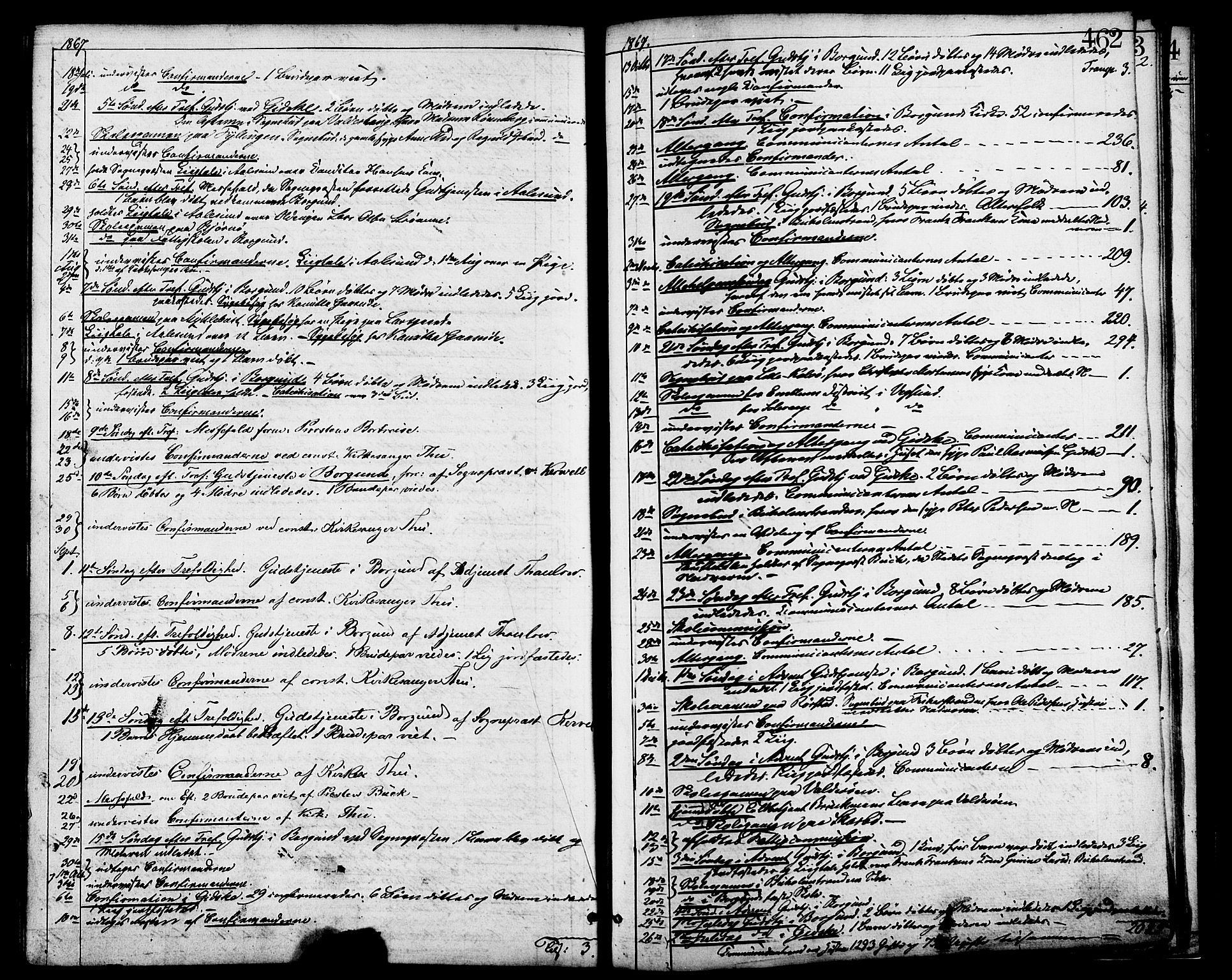 Ministerialprotokoller, klokkerbøker og fødselsregistre - Møre og Romsdal, AV/SAT-A-1454/528/L0399: Parish register (official) no. 528A10, 1864-1879, p. 462