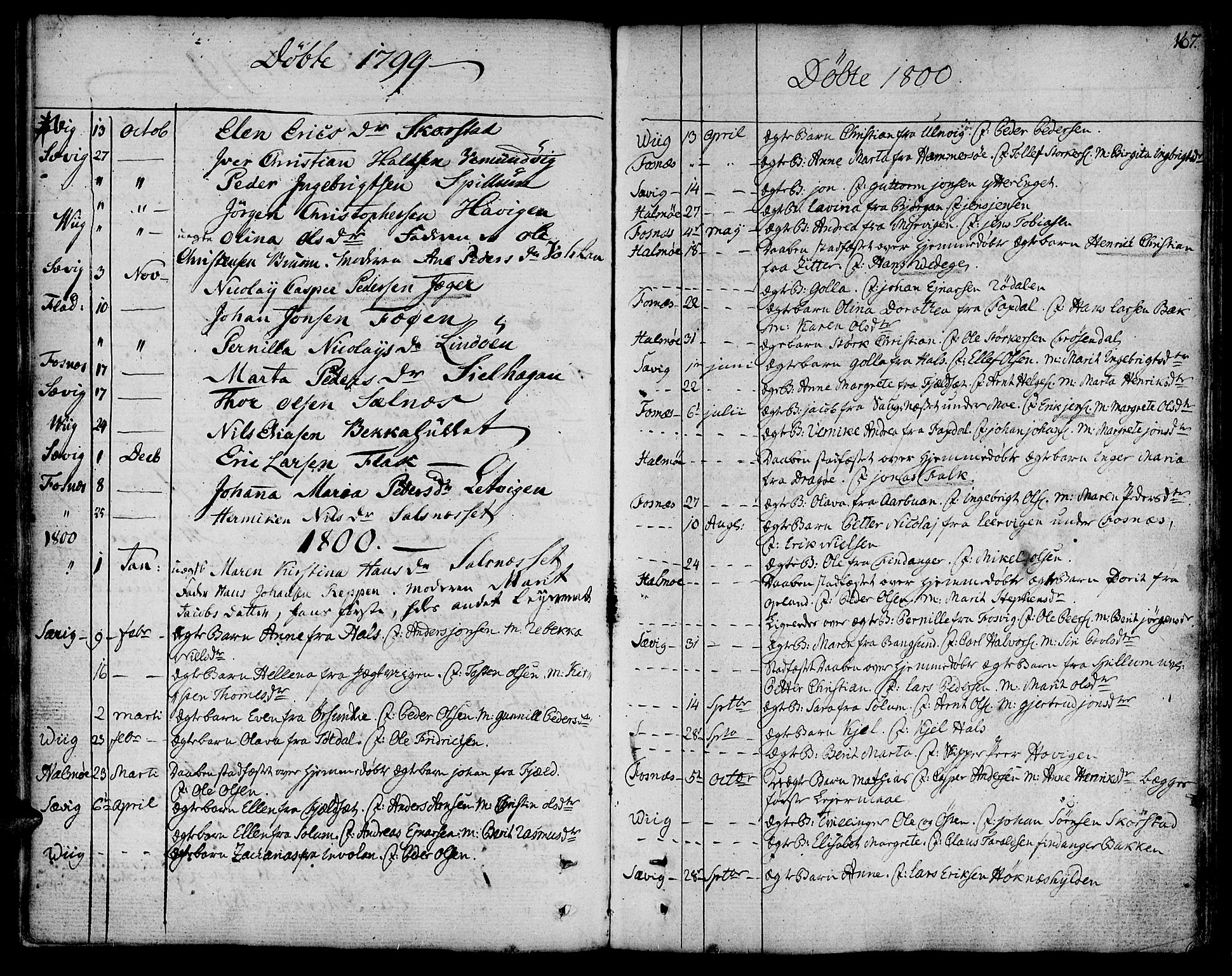 Ministerialprotokoller, klokkerbøker og fødselsregistre - Nord-Trøndelag, SAT/A-1458/773/L0608: Parish register (official) no. 773A02, 1784-1816, p. 167