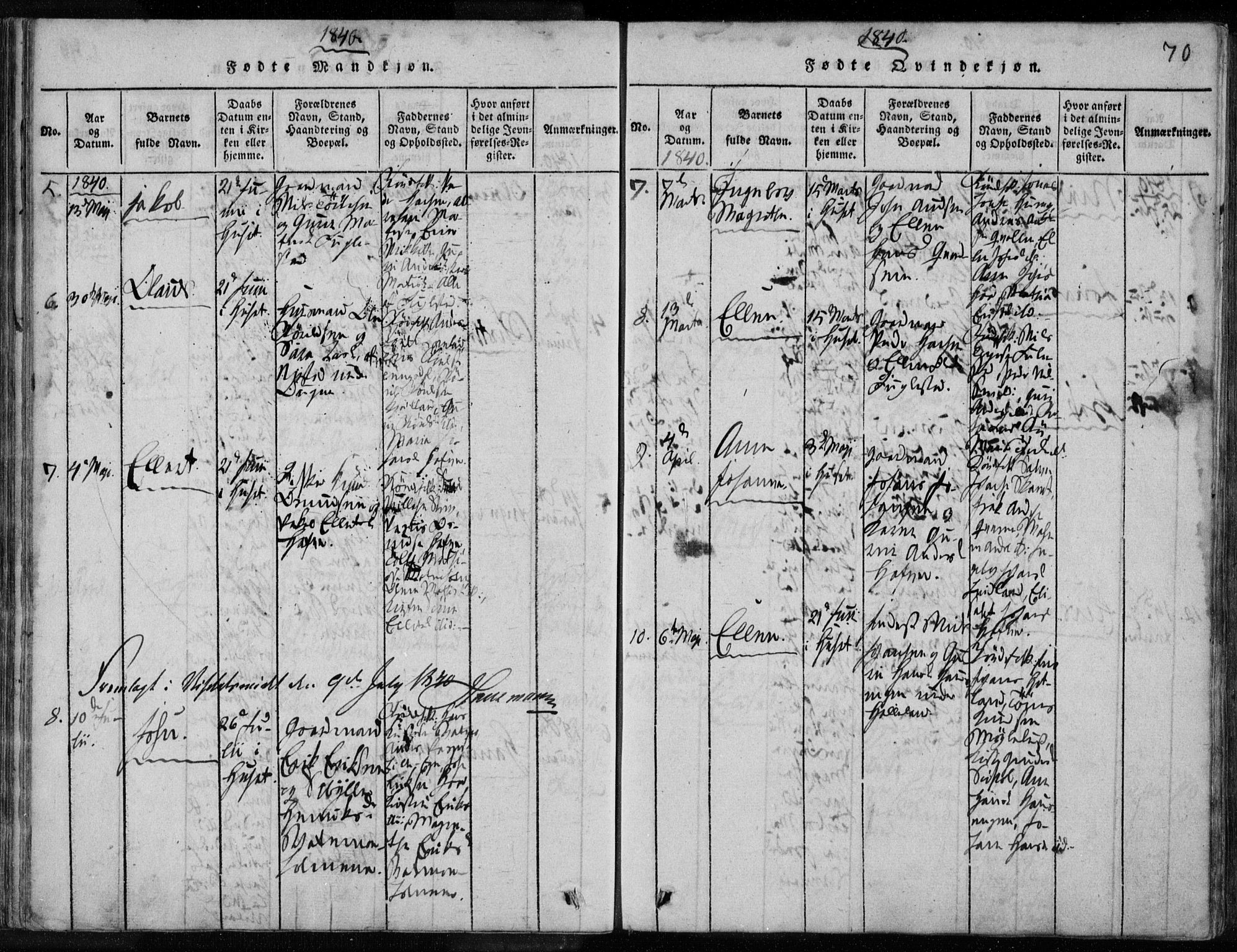 Eigersund sokneprestkontor, SAST/A-101807/S08/L0008: Parish register (official) no. A 8, 1816-1847, p. 70