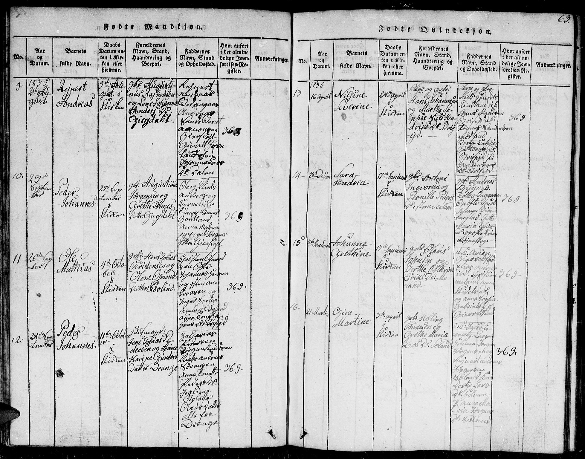 Herad sokneprestkontor, AV/SAK-1111-0018/F/Fb/Fba/L0001: Parish register (copy) no. B 1, 1815-1852, p. 63